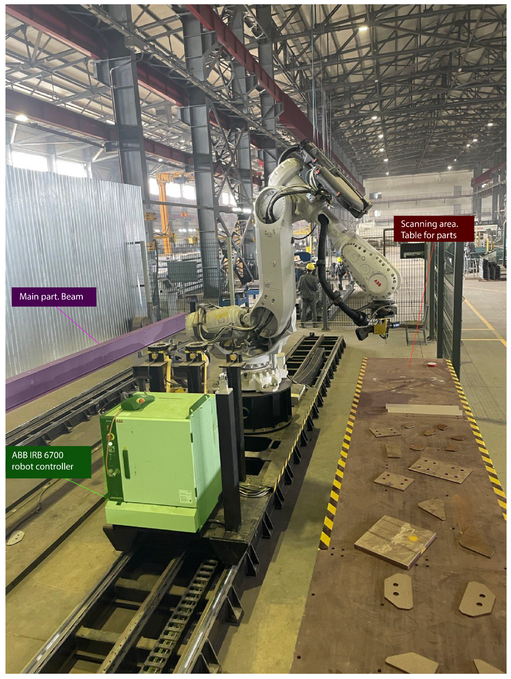 Electronics 13 00387 g008