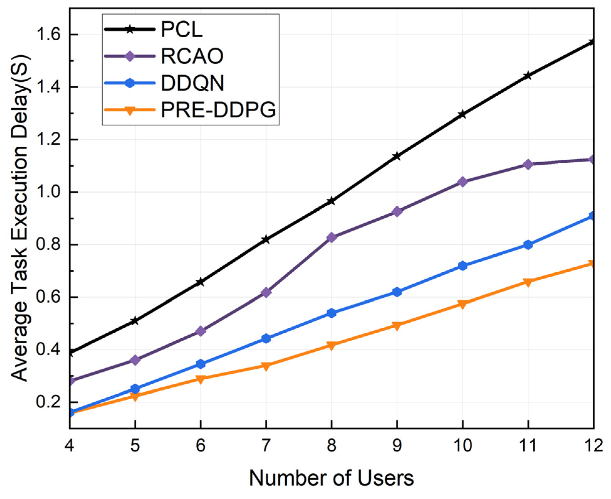 Electronics 13 00389 g005