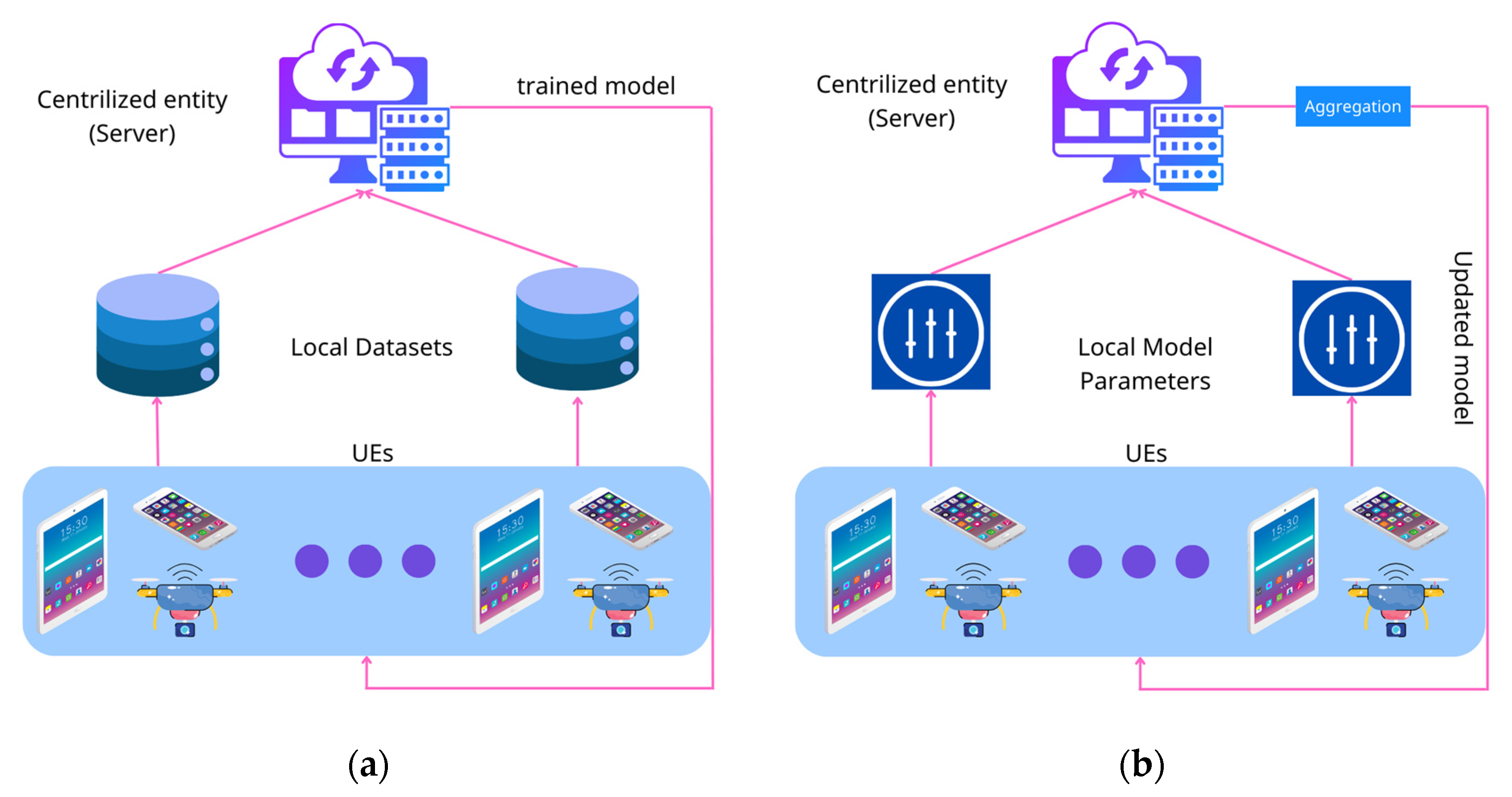 Electronics 13 00390 g001