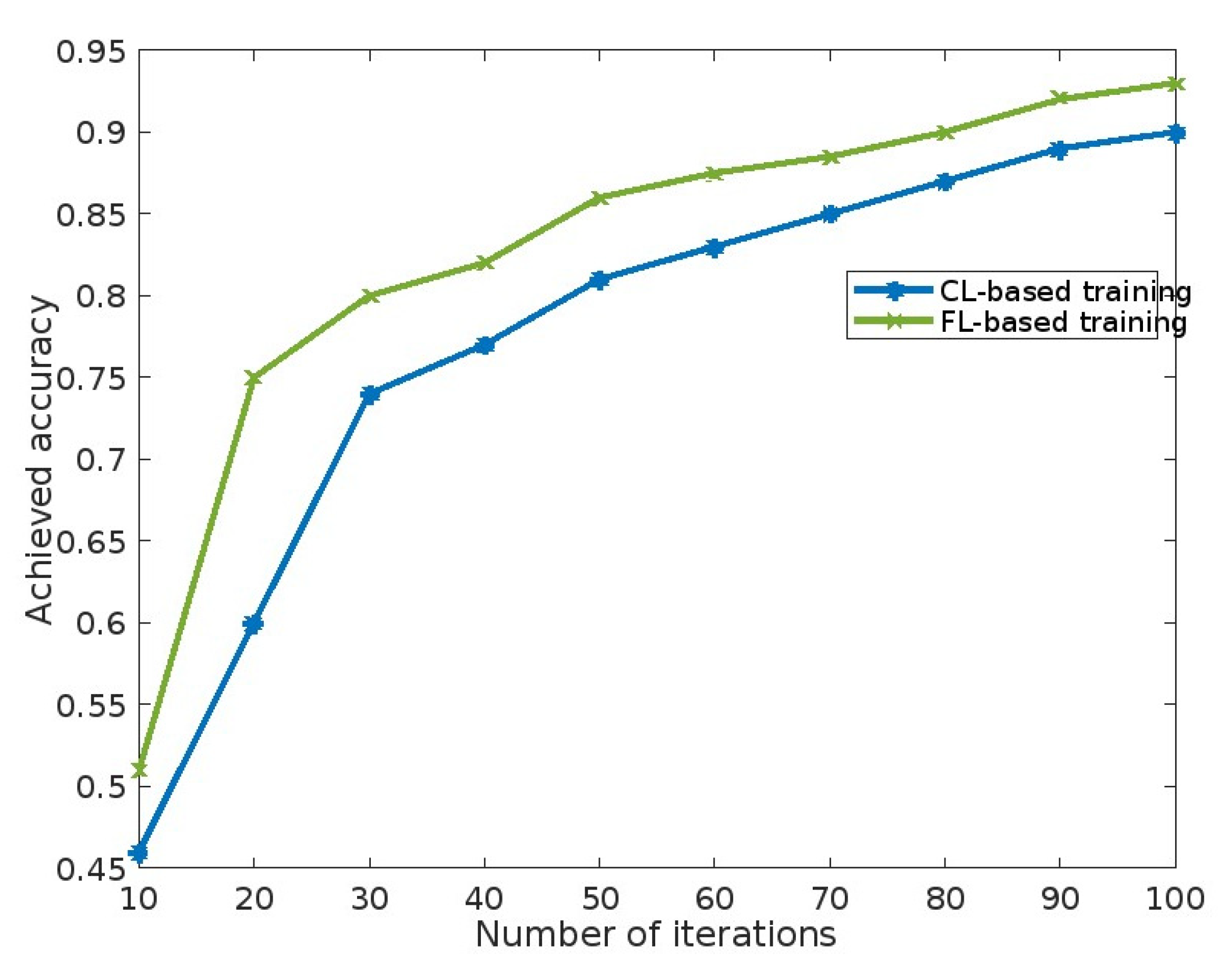 Electronics 13 00390 g006