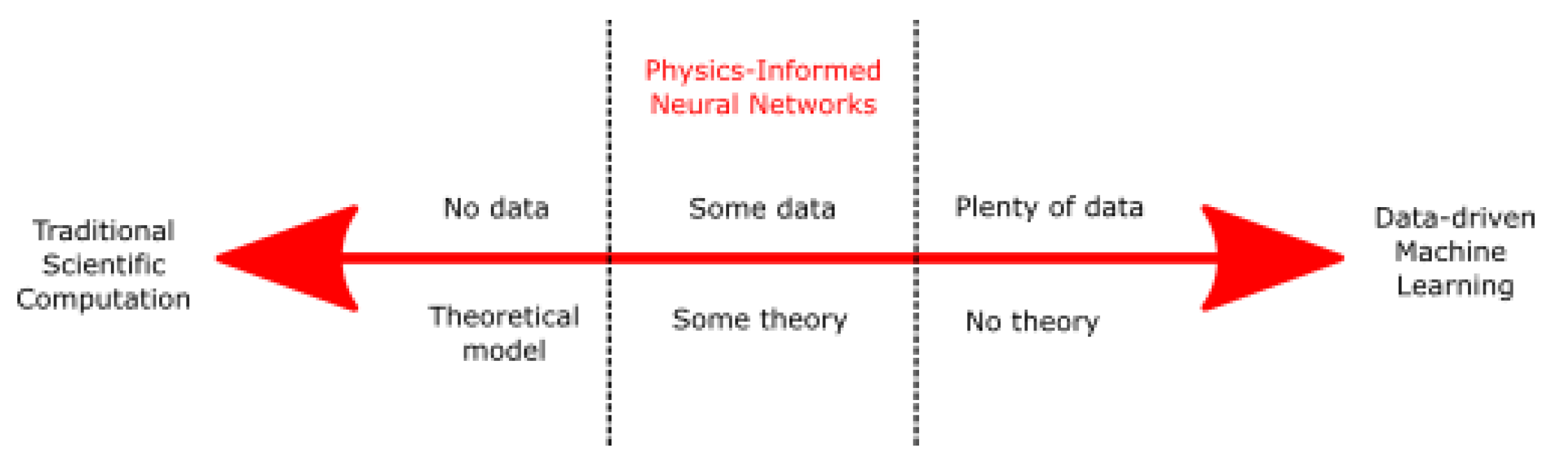 Electronics 13 00391 g001