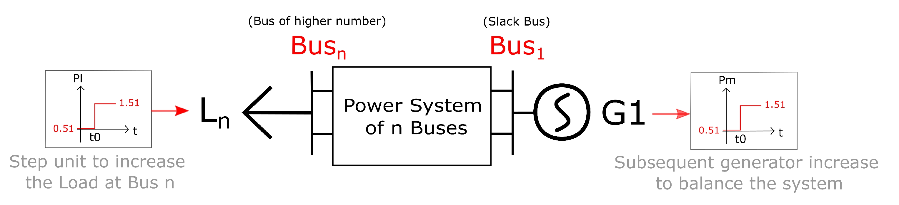 Electronics 13 00391 g004