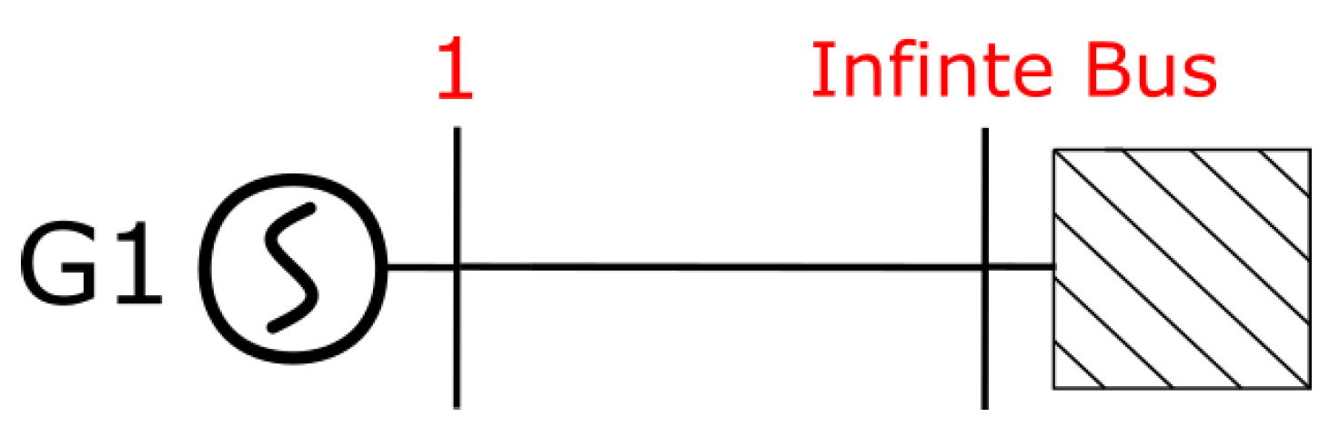 Electronics 13 00391 g005