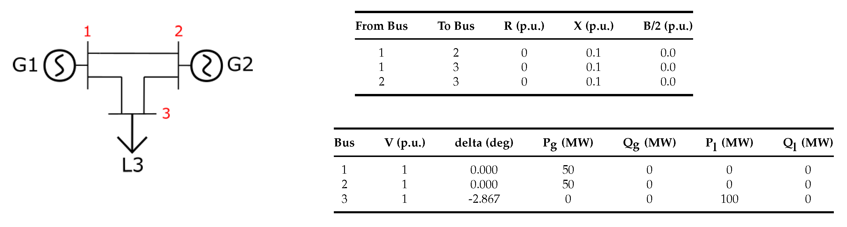 Electronics 13 00391 g006