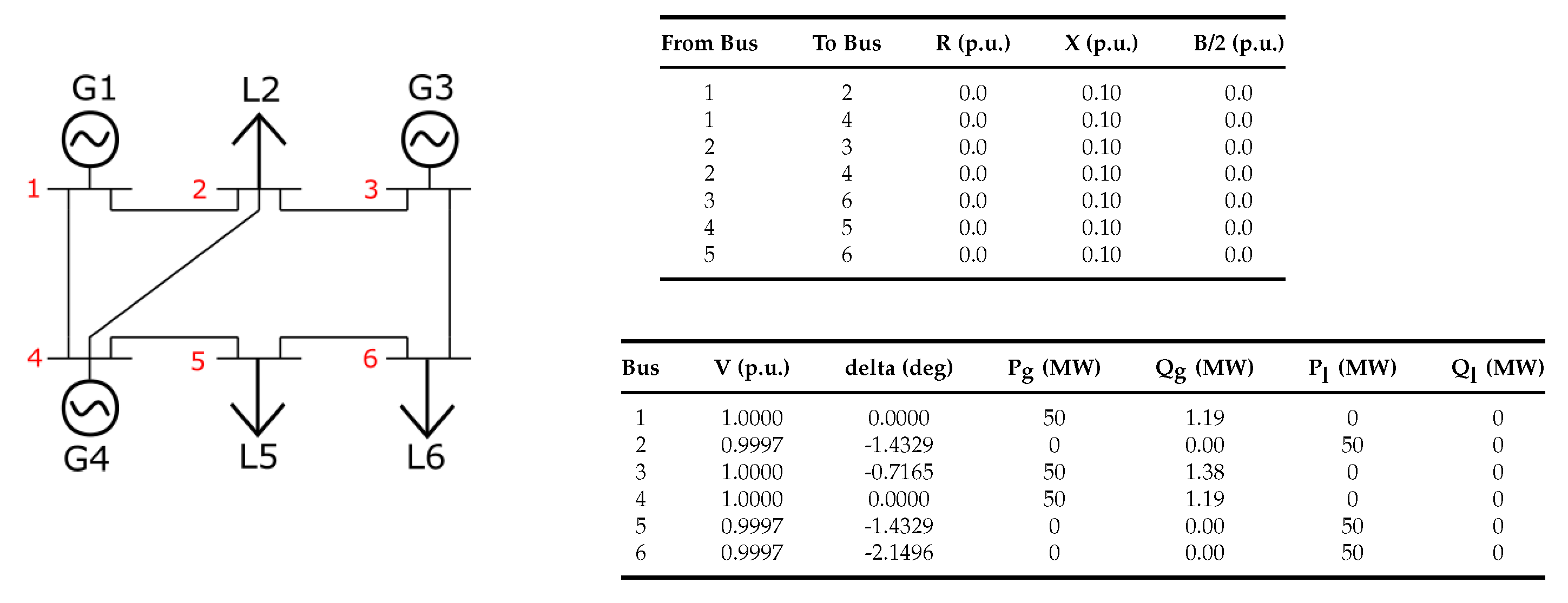 Electronics 13 00391 g007