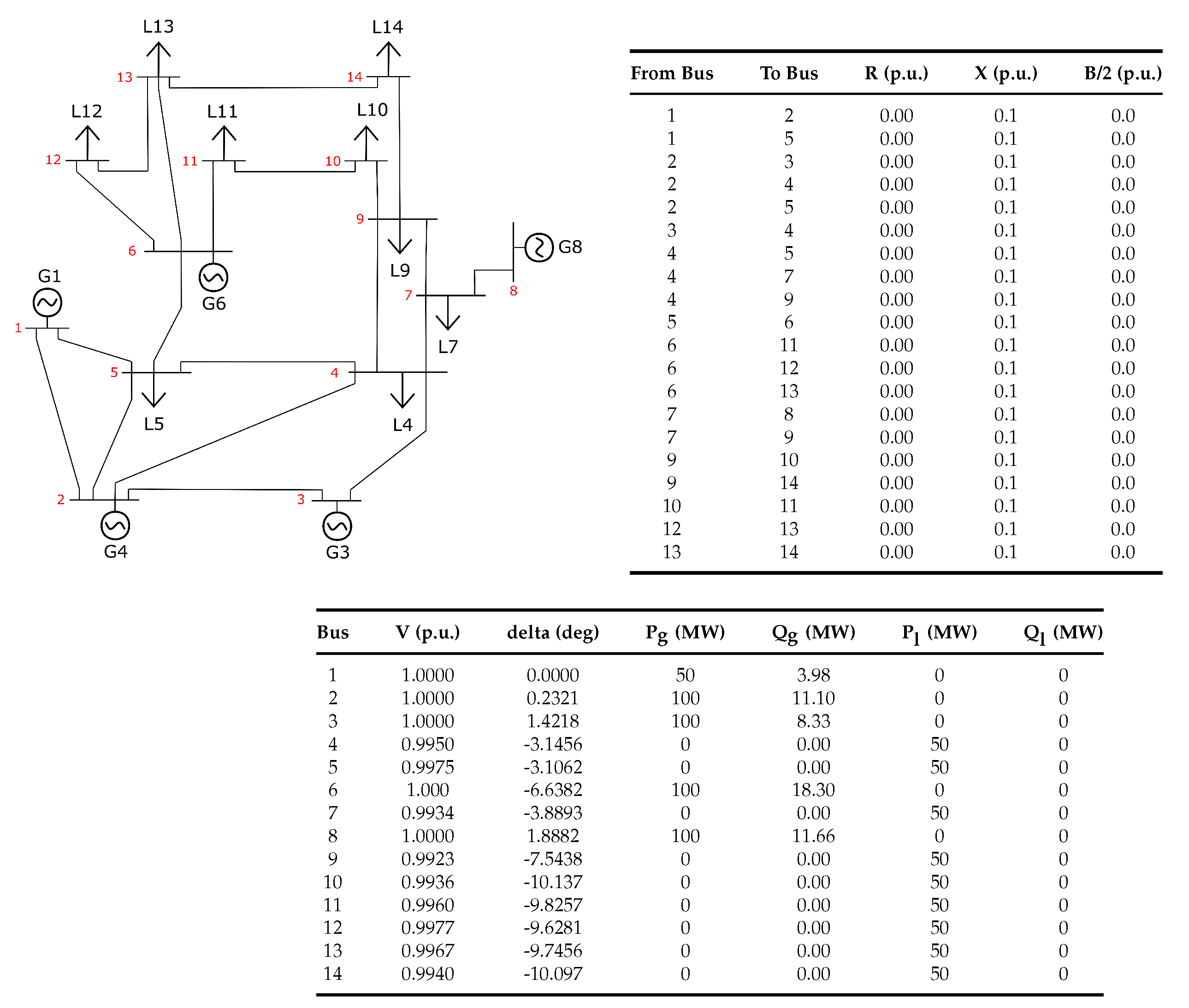 Electronics 13 00391 g008