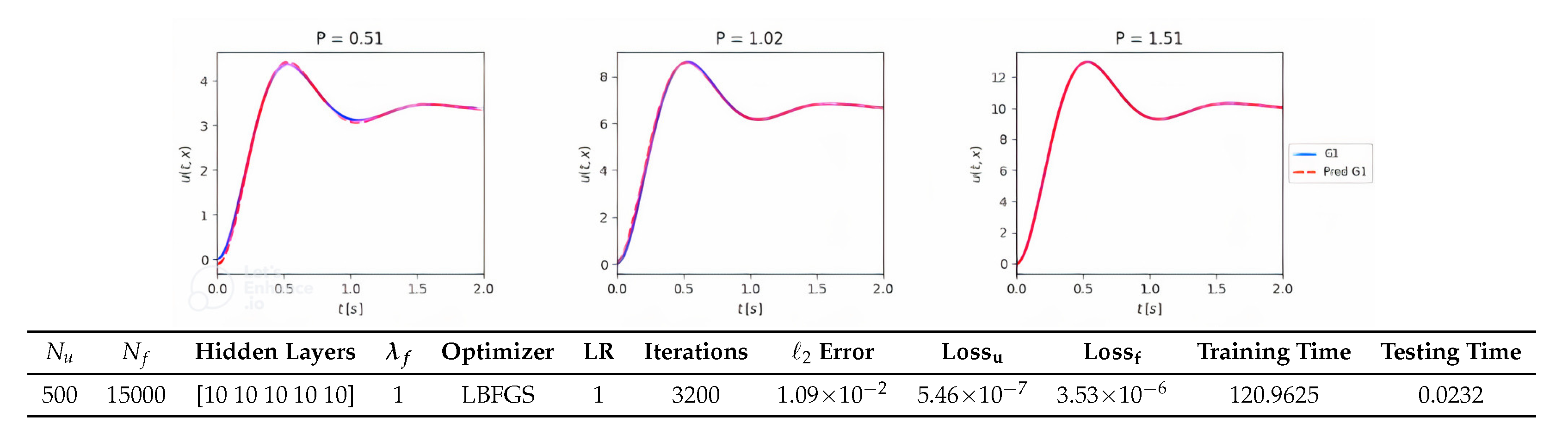 Electronics 13 00391 g009