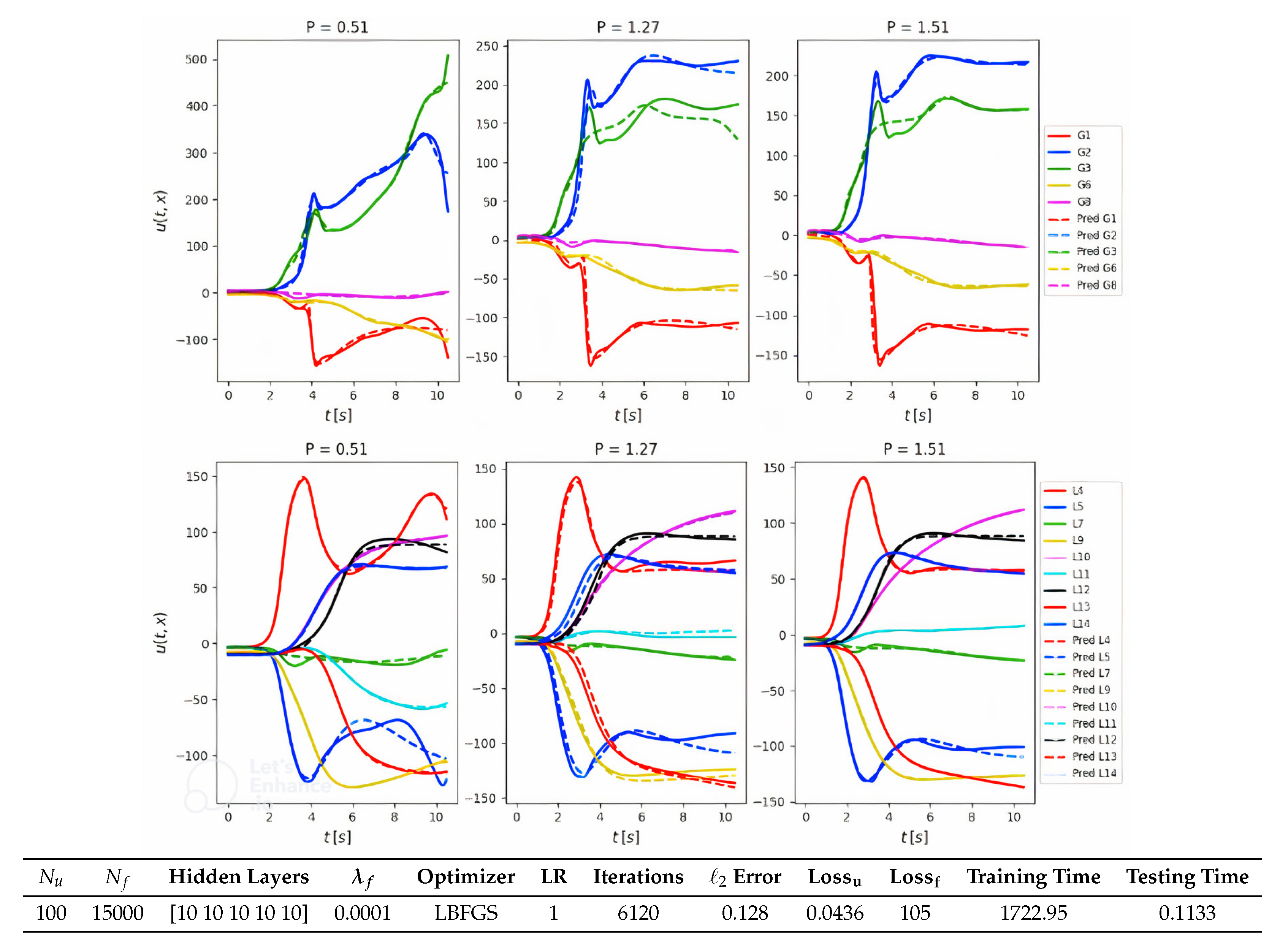 Electronics 13 00391 g012
