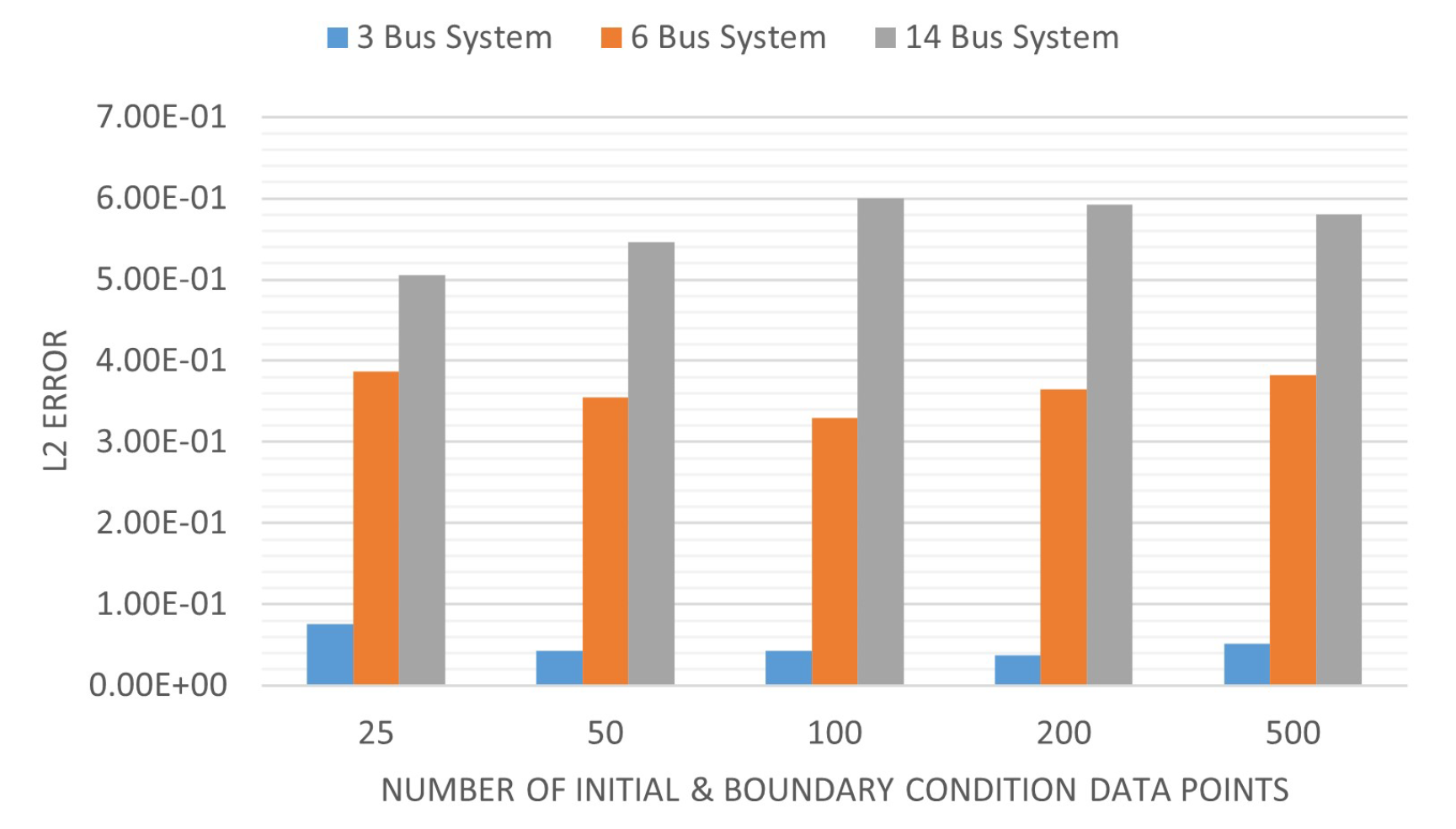 Electronics 13 00391 g014