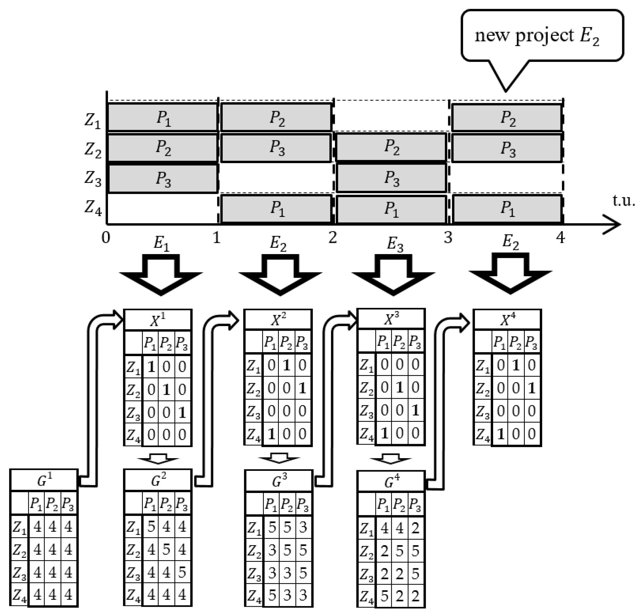 Electronics 13 00392 g002