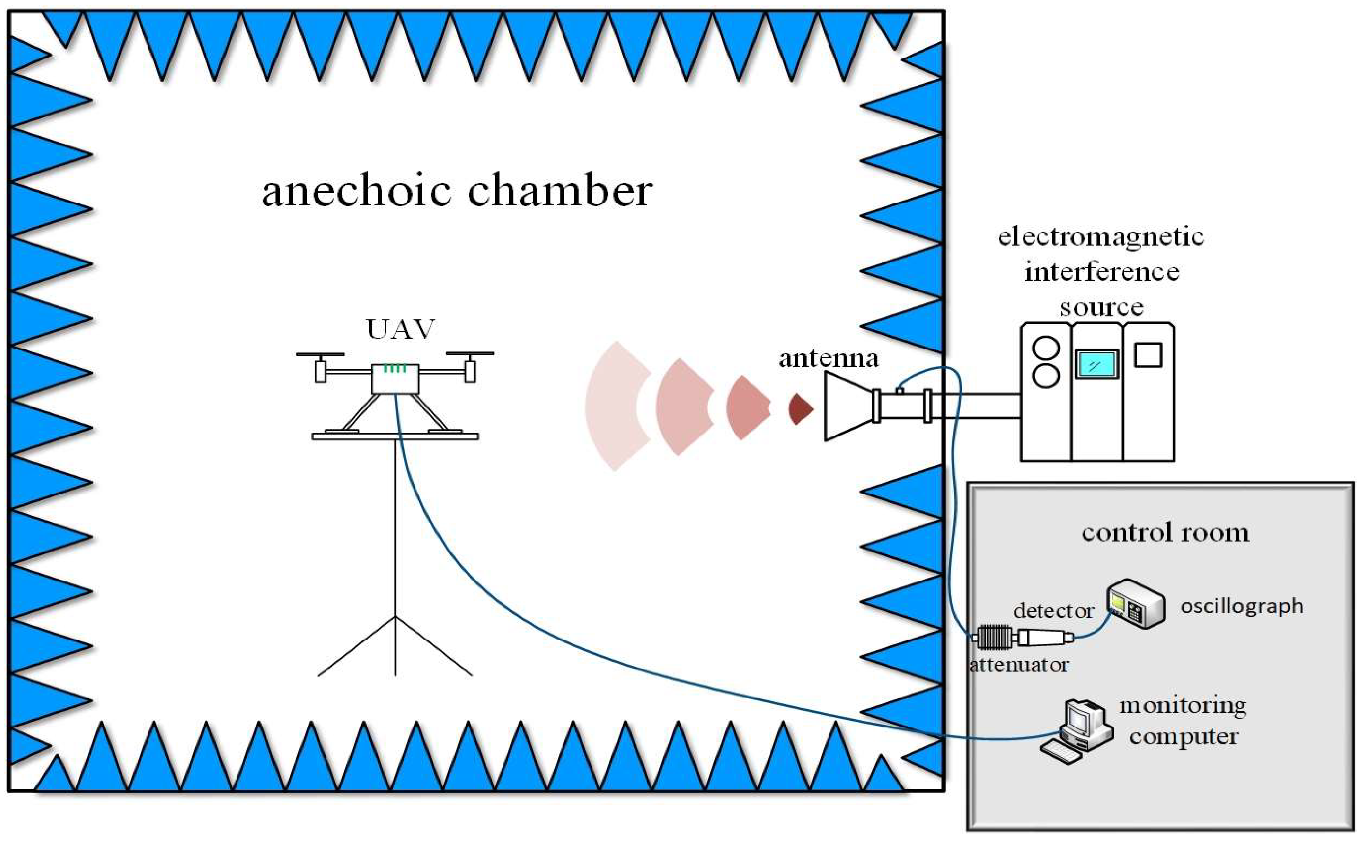 Electronics 13 00393 g006