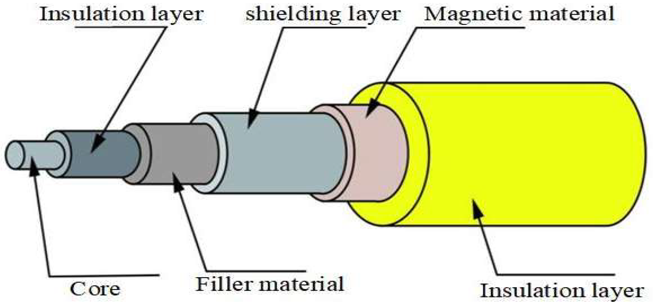 Electronics 13 00393 g010