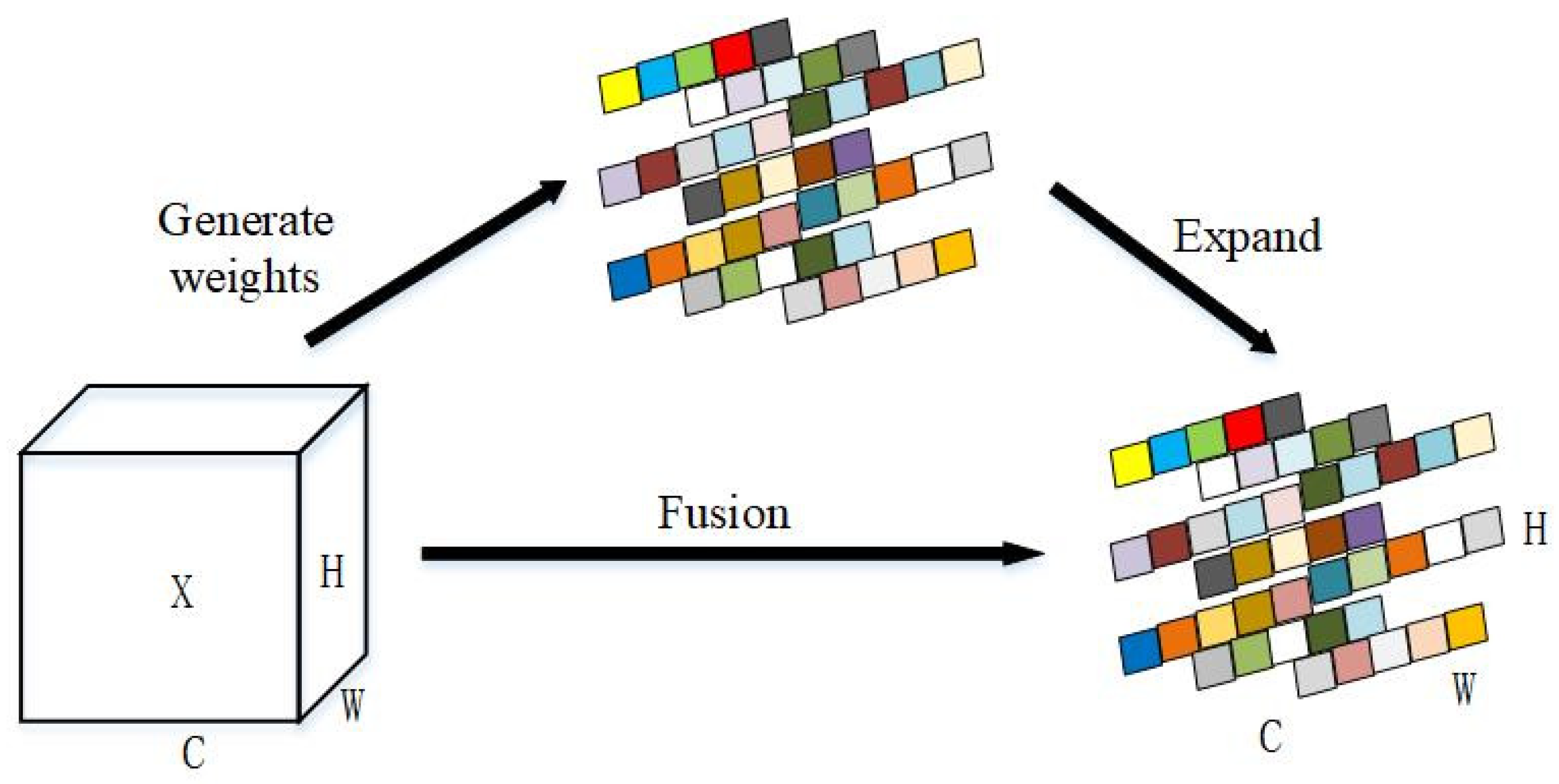 Electronics 13 00394 g008