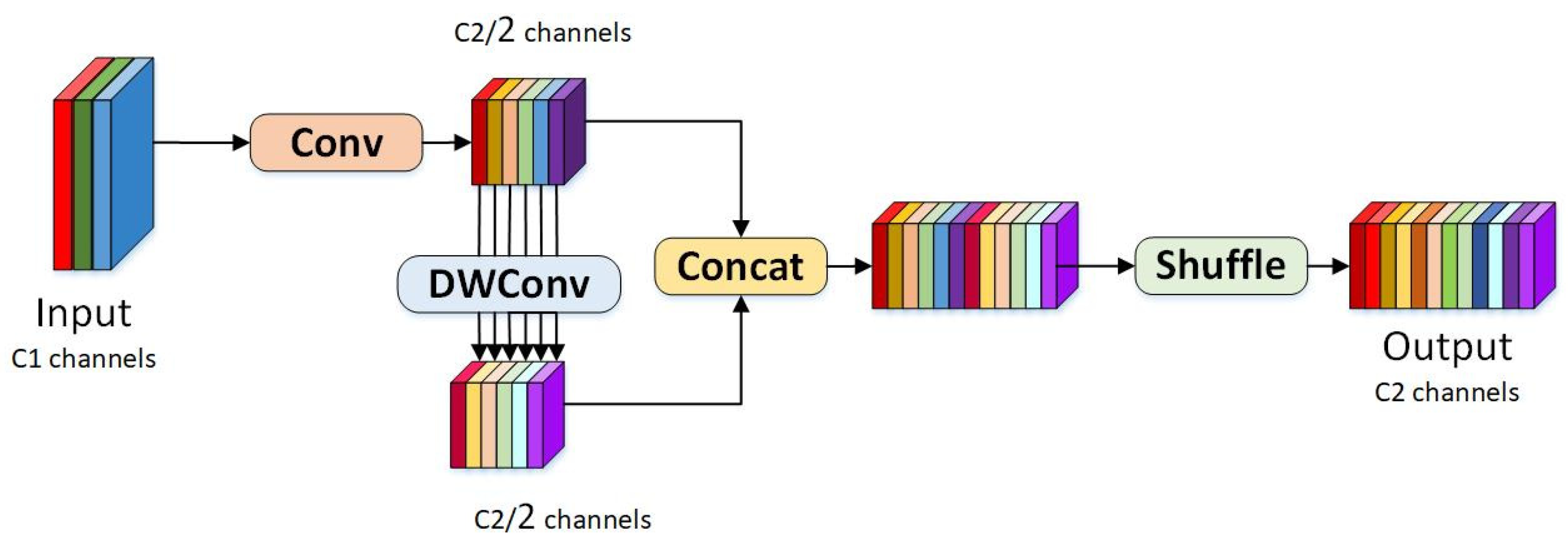 Electronics 13 00394 g009