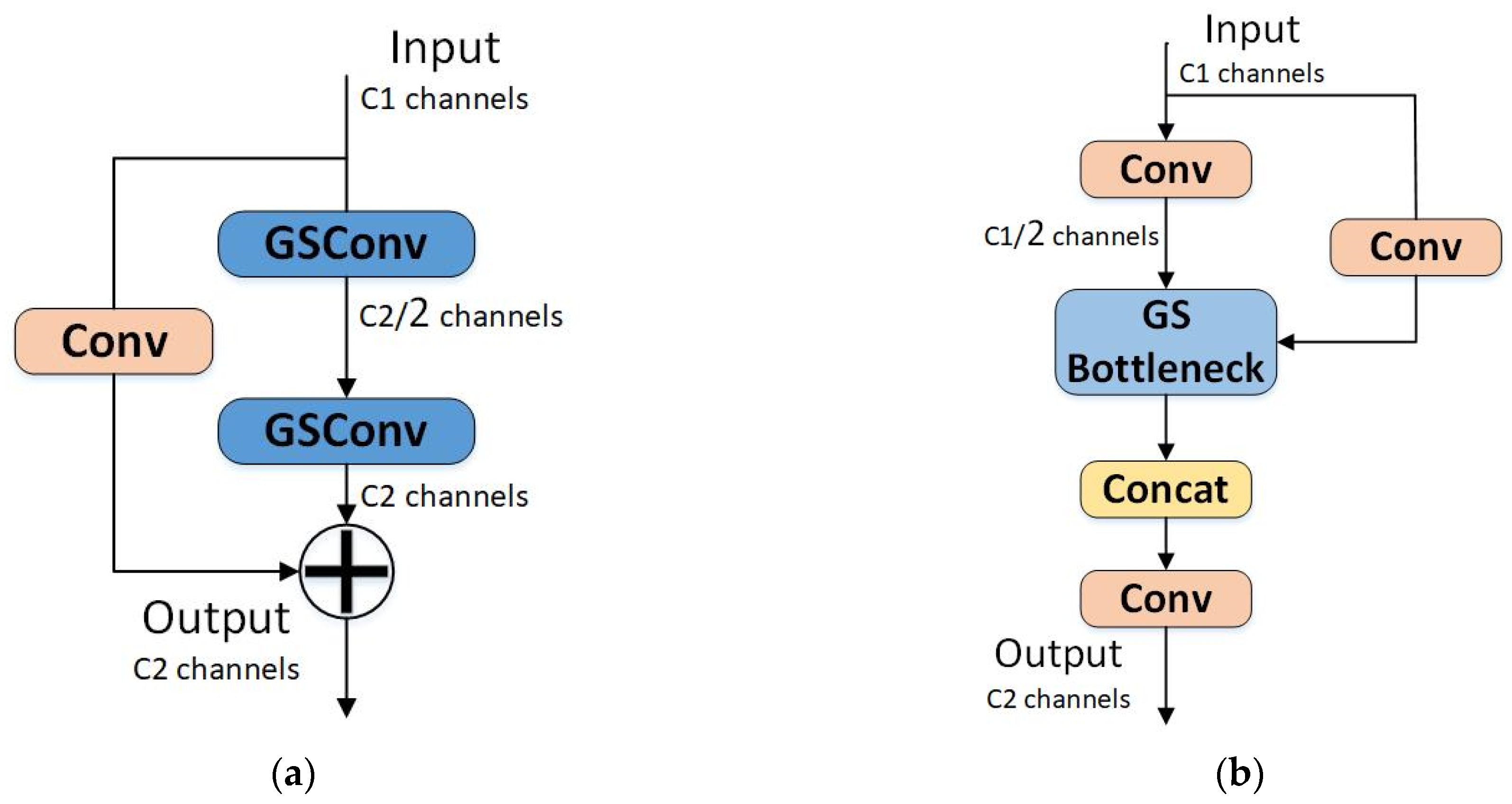 Electronics 13 00394 g010