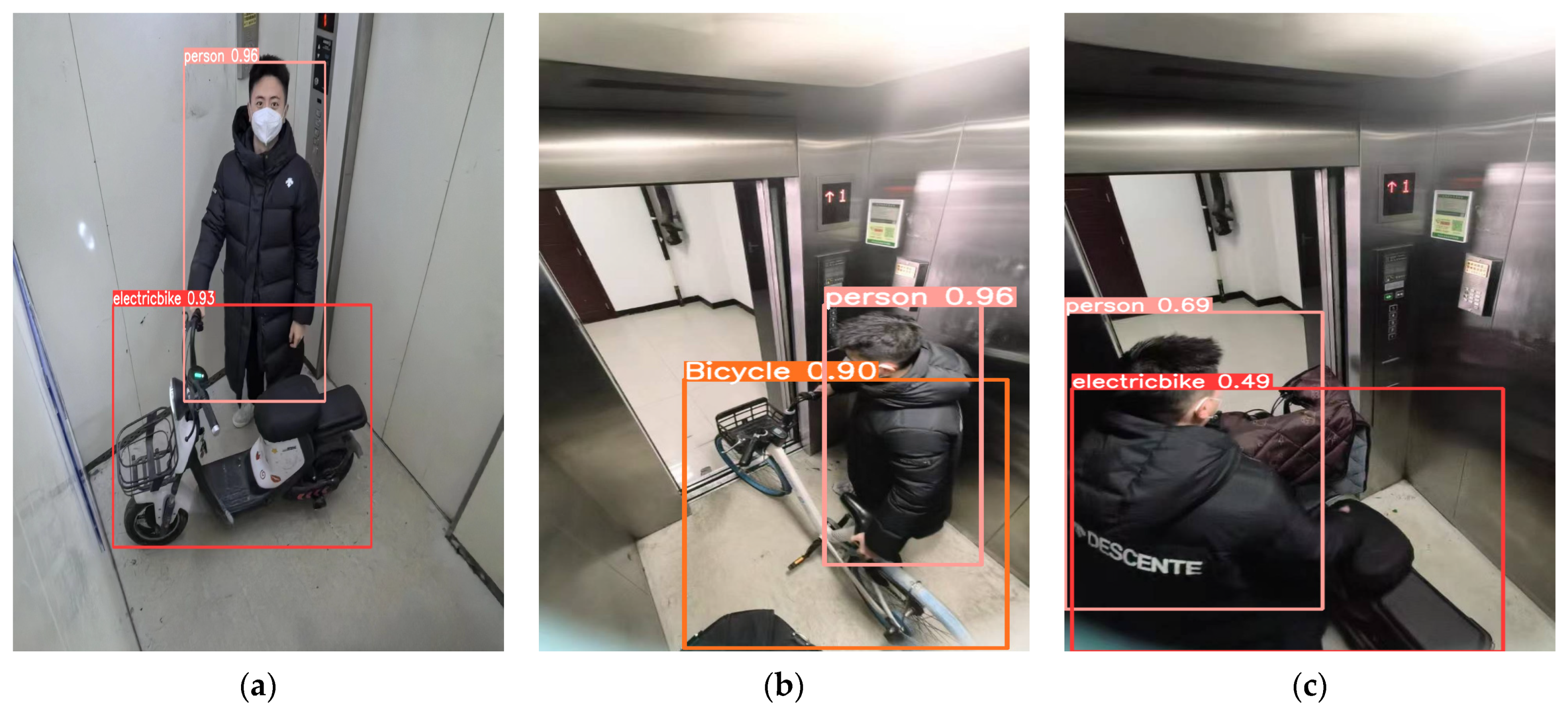 Electronics 13 00394 g011a