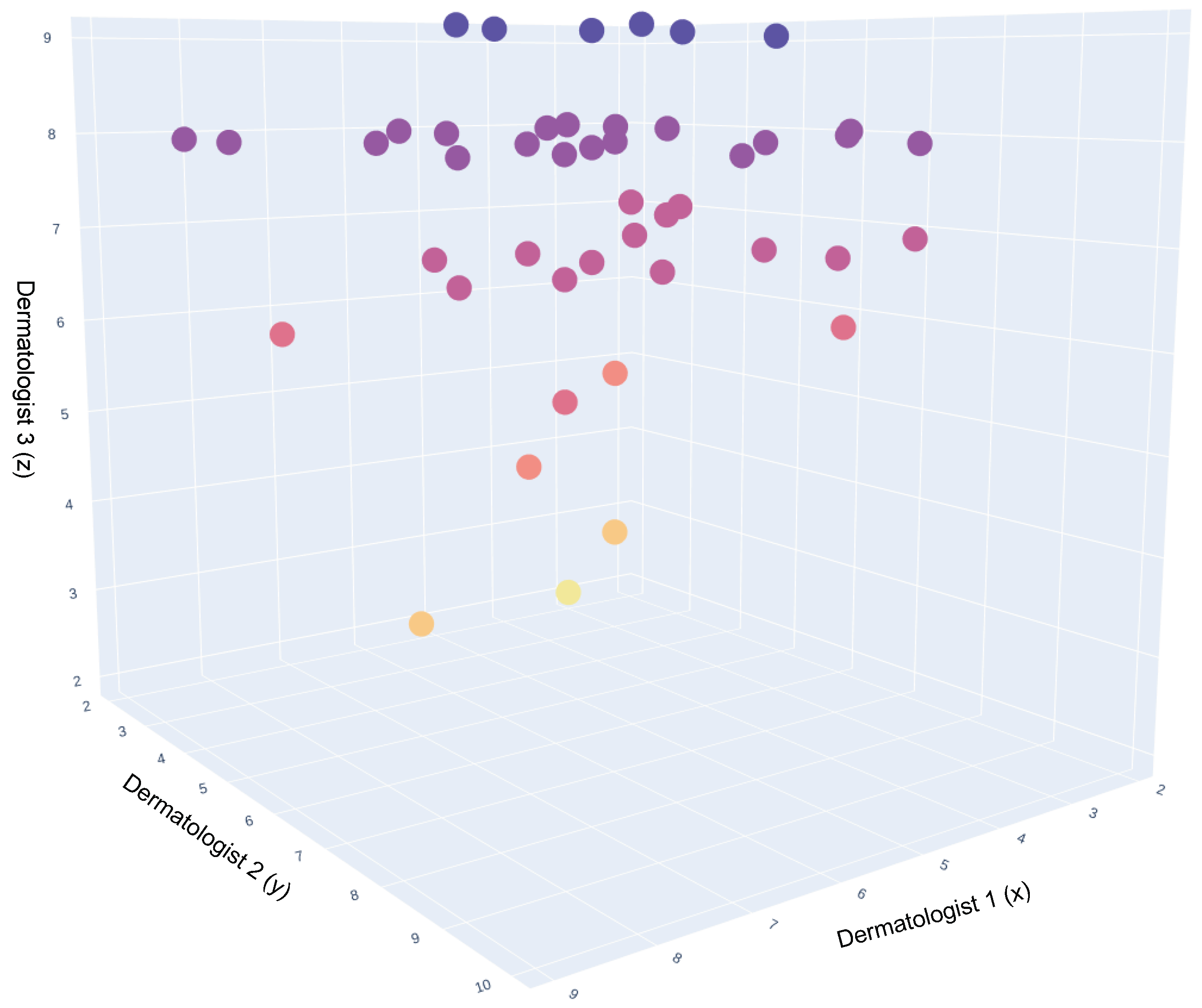 Electronics 13 00395 g008
