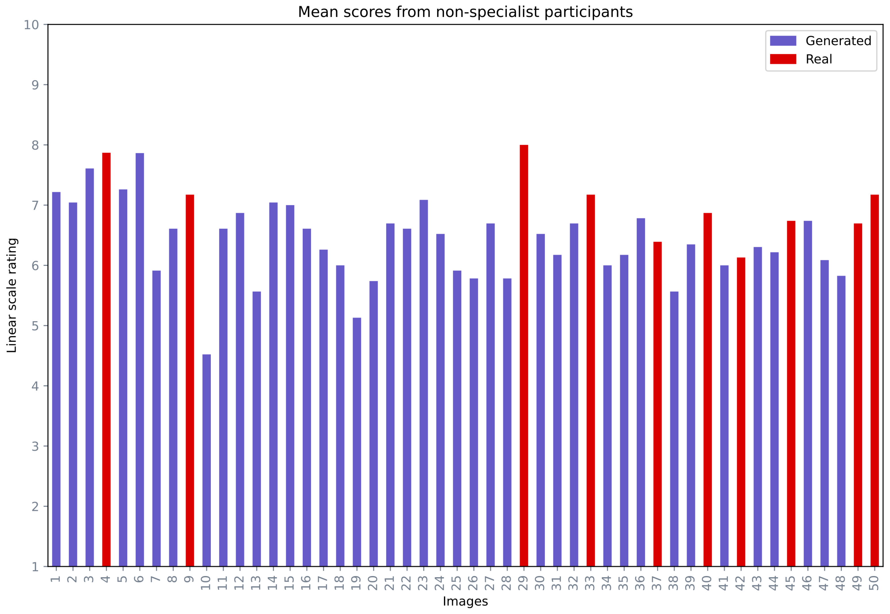 Electronics 13 00395 g011