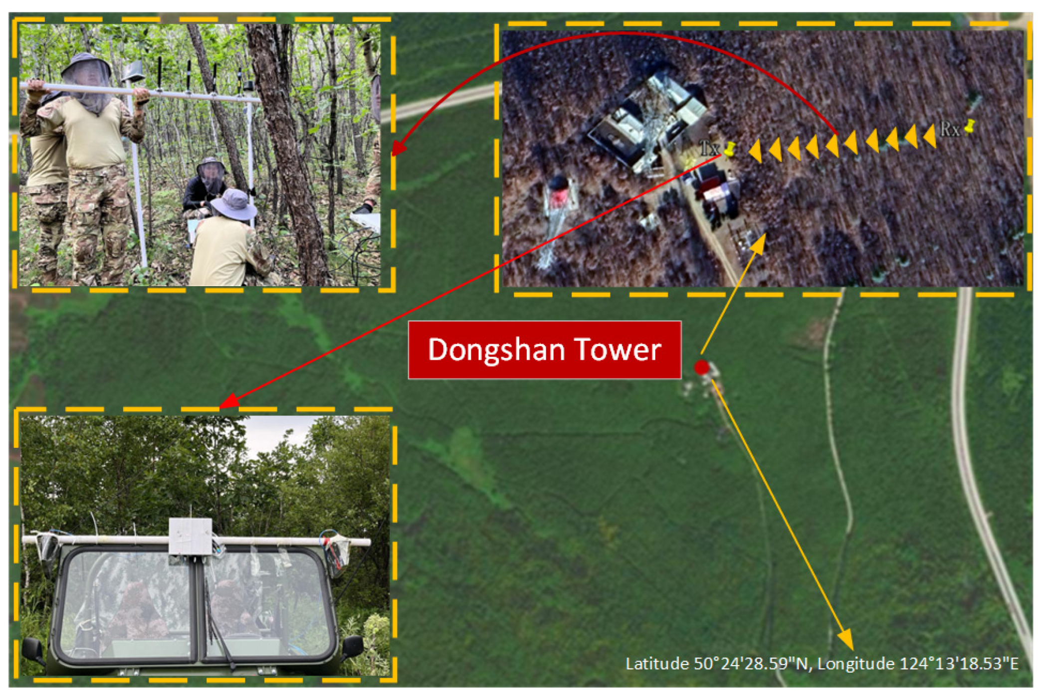 Electronics 13 00396 g001