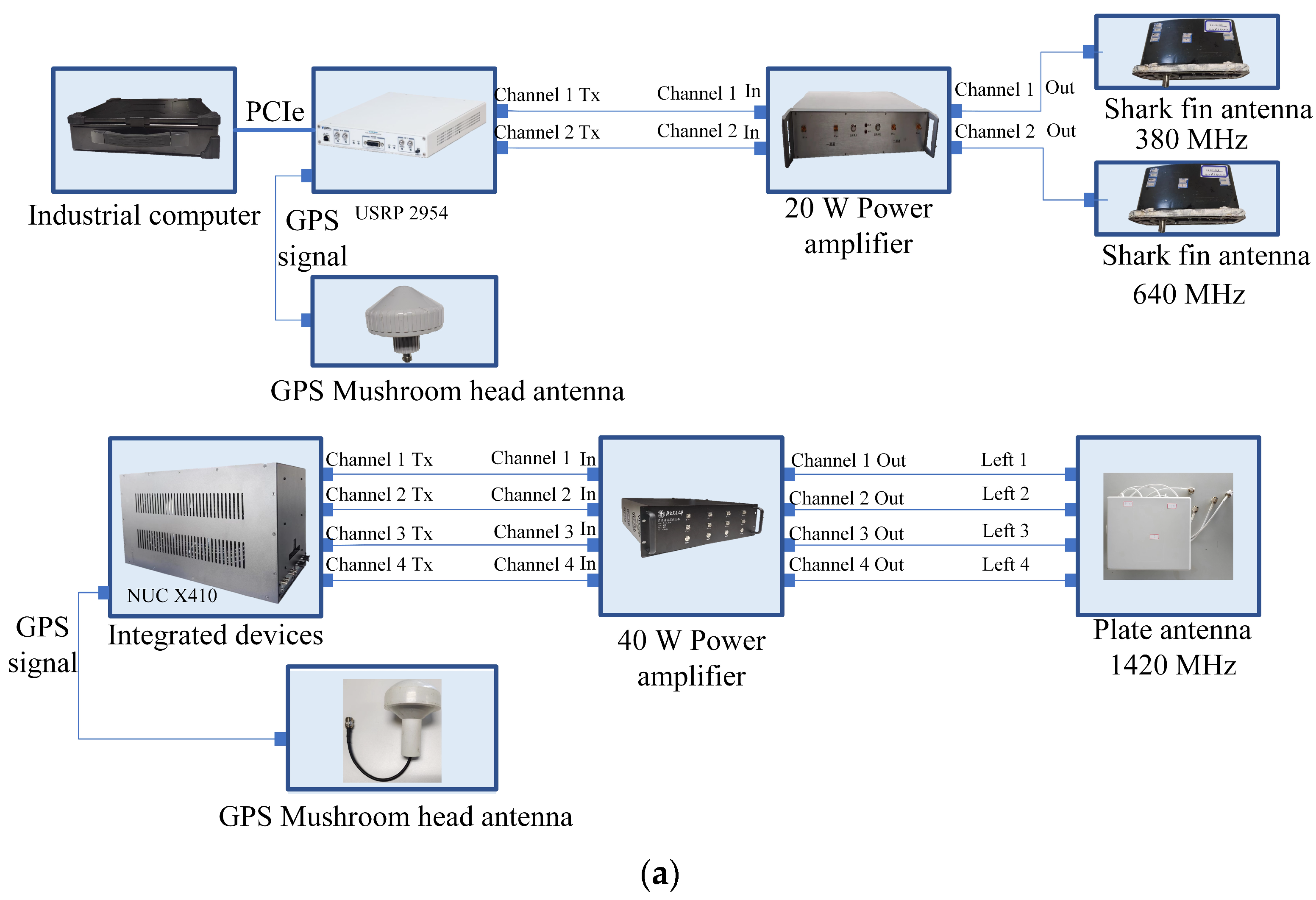 Electronics 13 00396 g002a