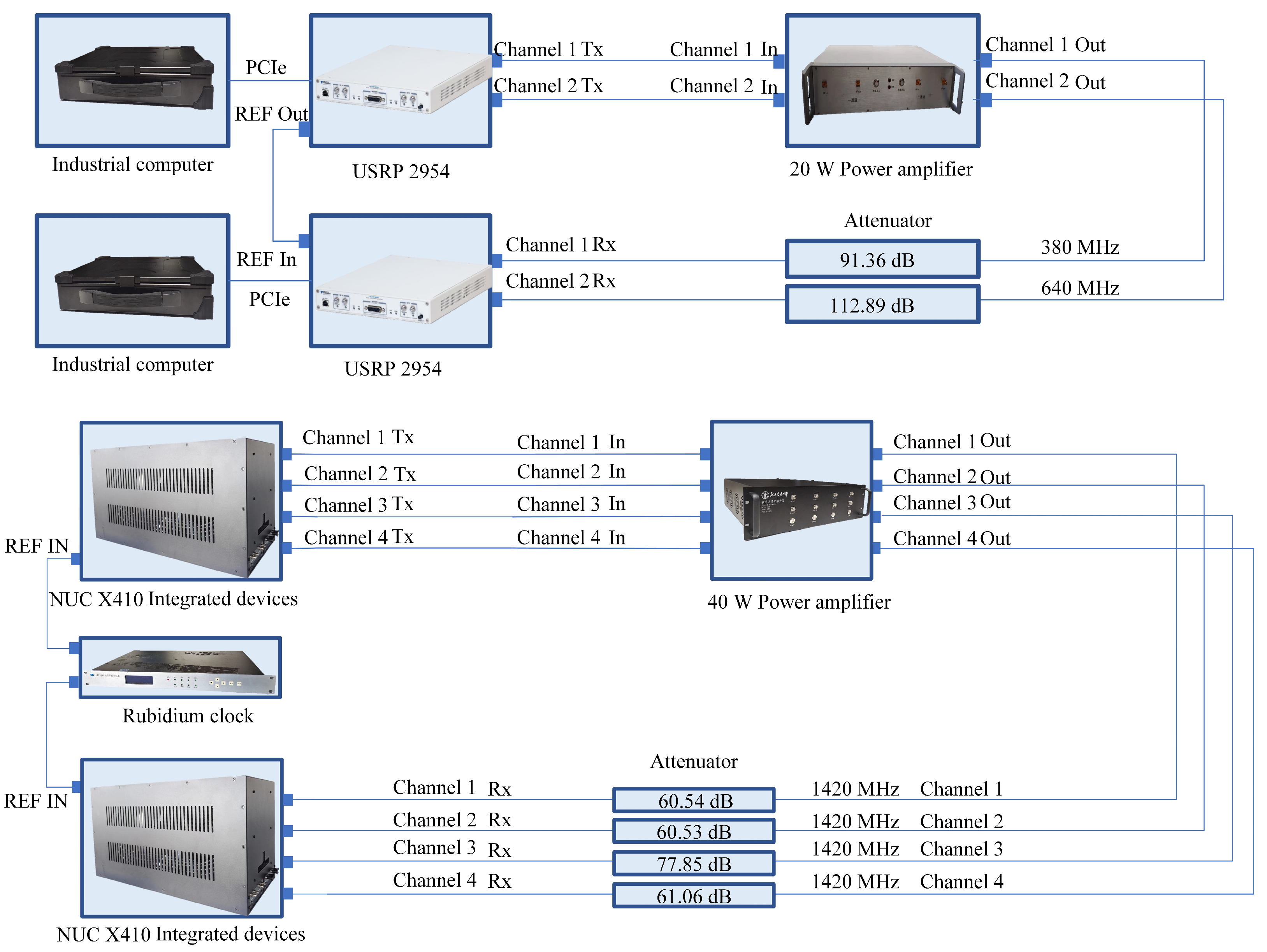 Electronics 13 00396 g005