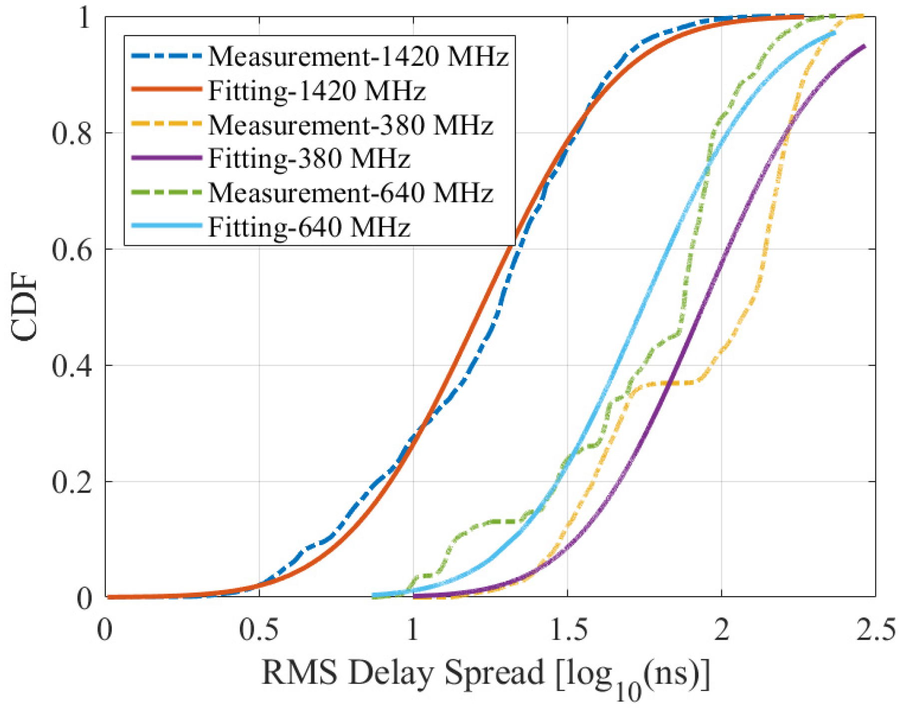 Electronics 13 00396 g009