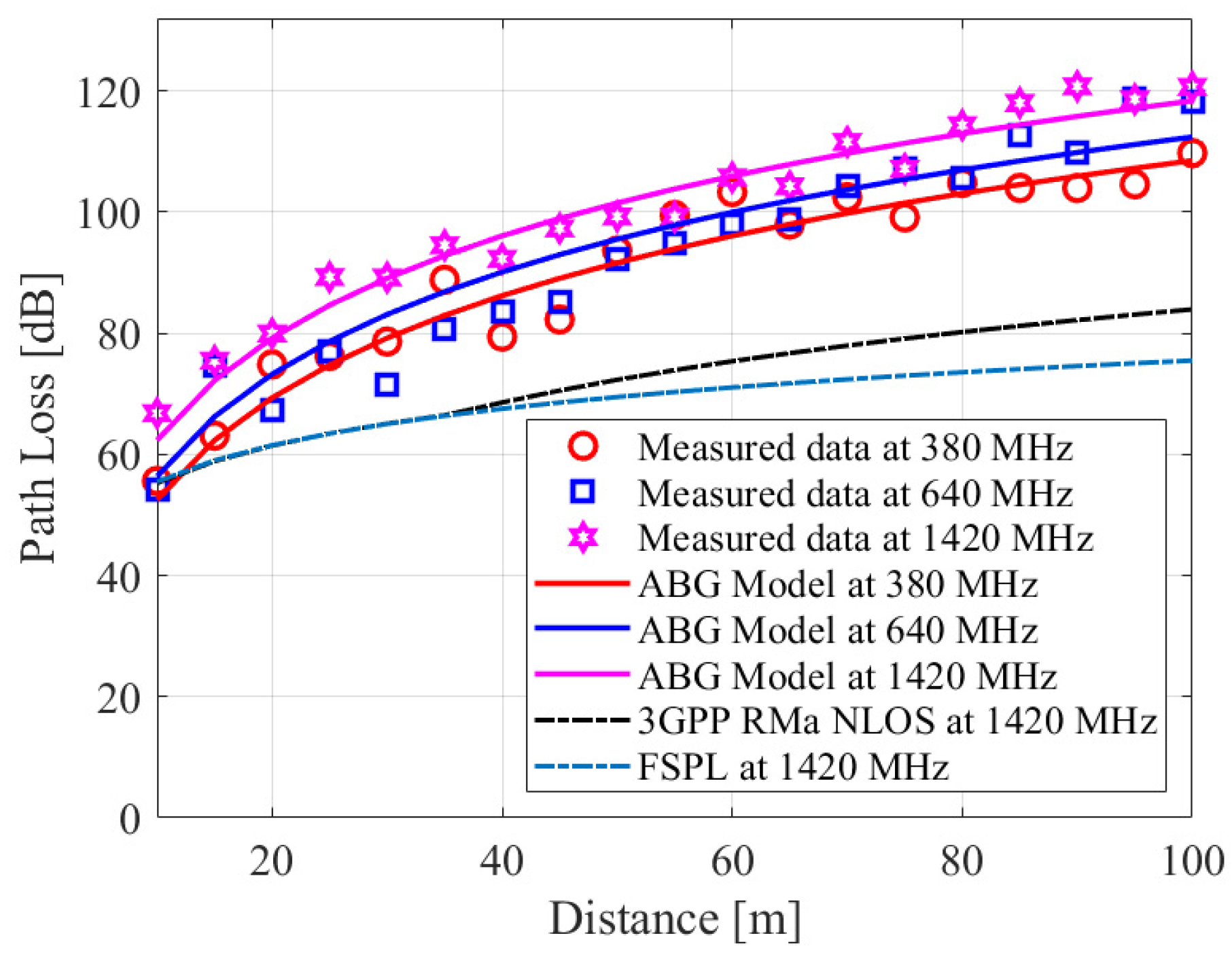Electronics 13 00396 g010