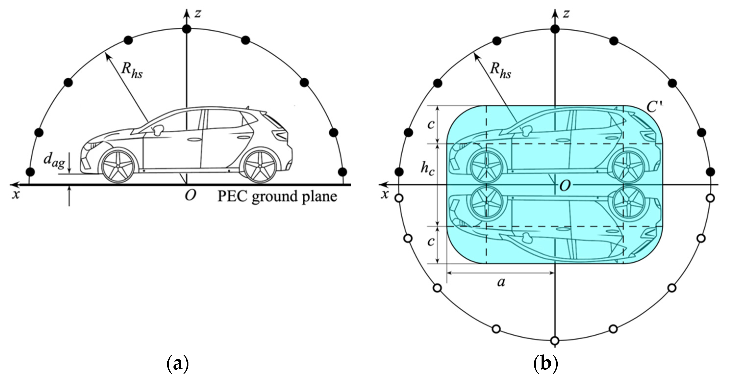 Electronics 13 00397 g002