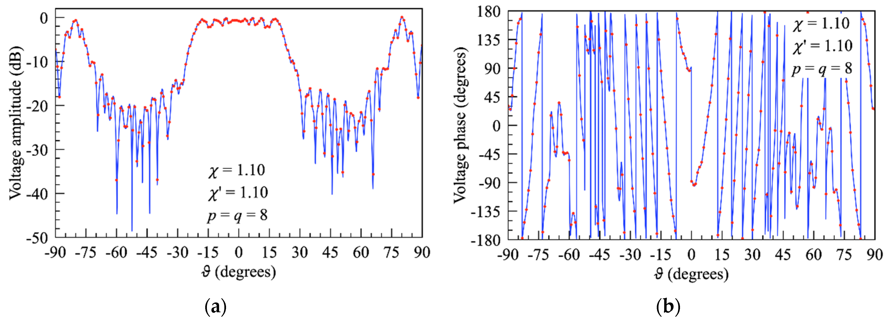 Electronics 13 00397 g004