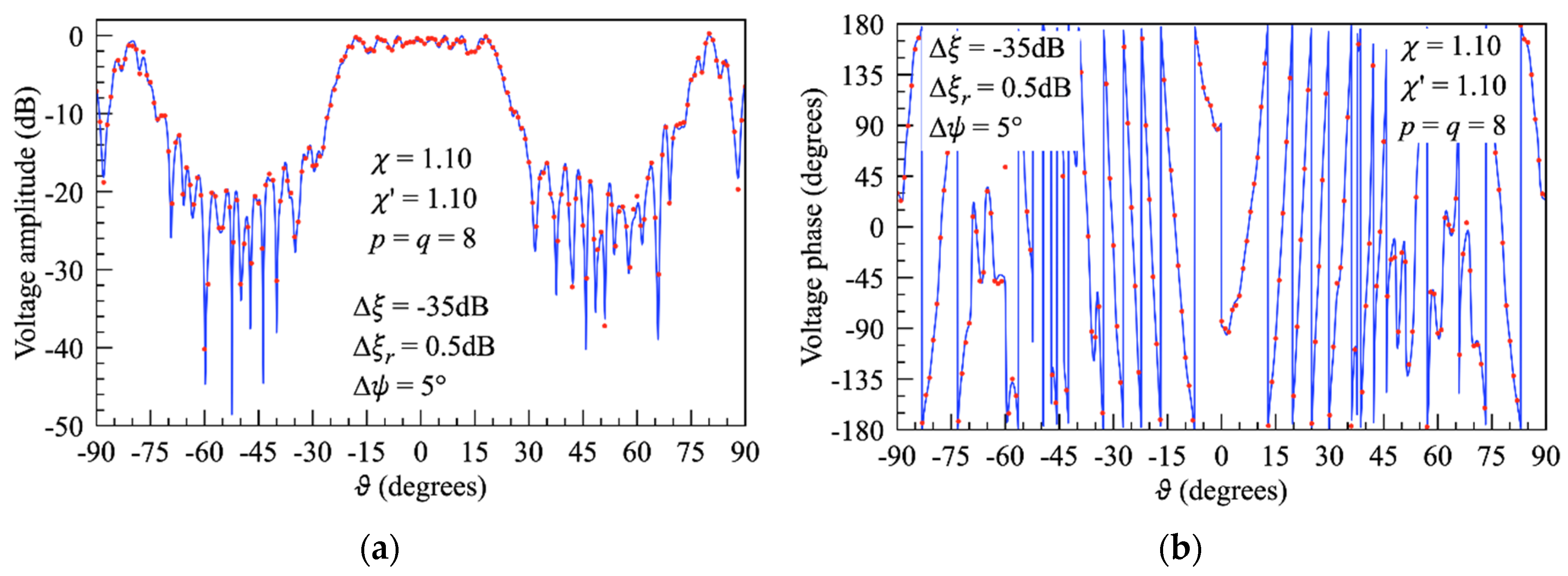Electronics 13 00397 g007