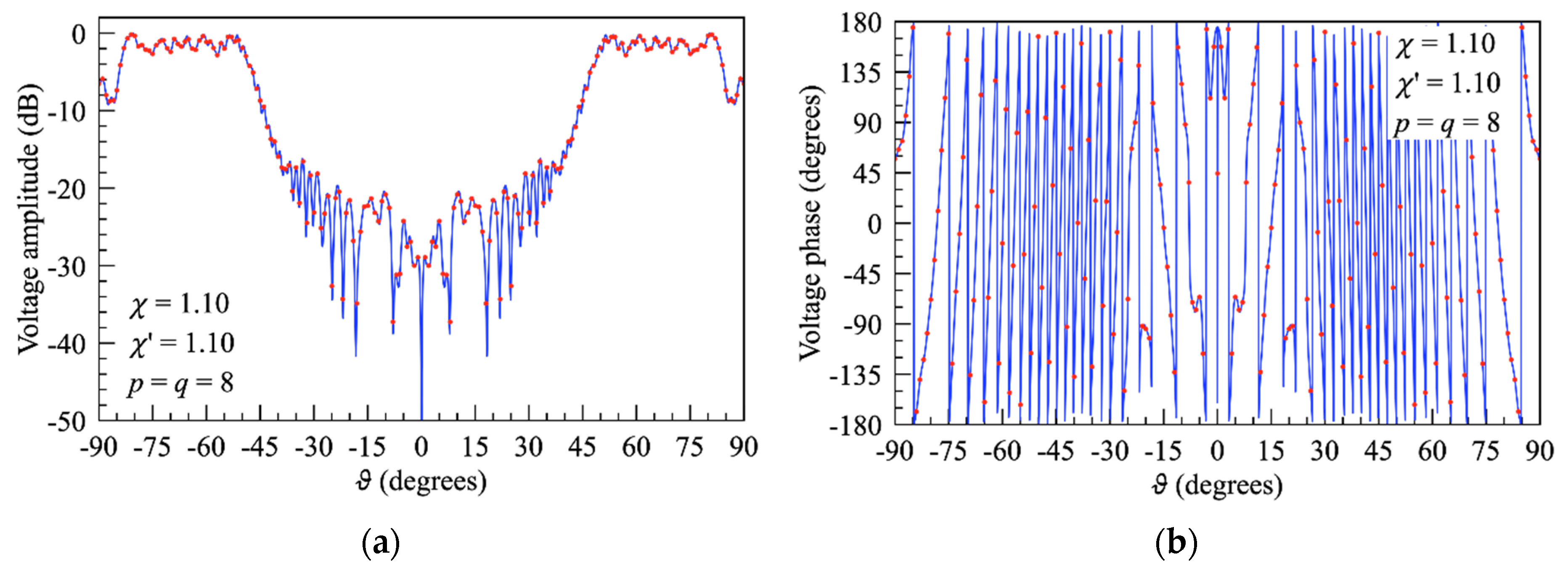 Electronics 13 00397 g009