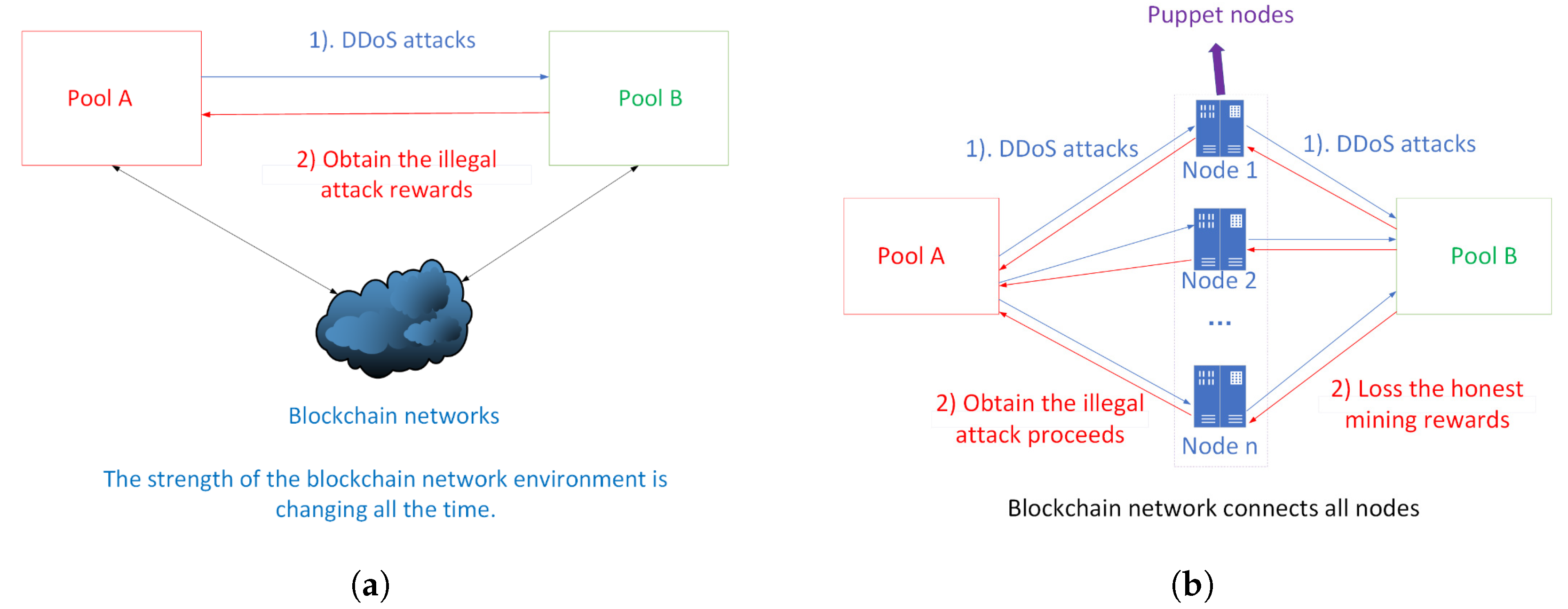 Electronics 13 00398 g002