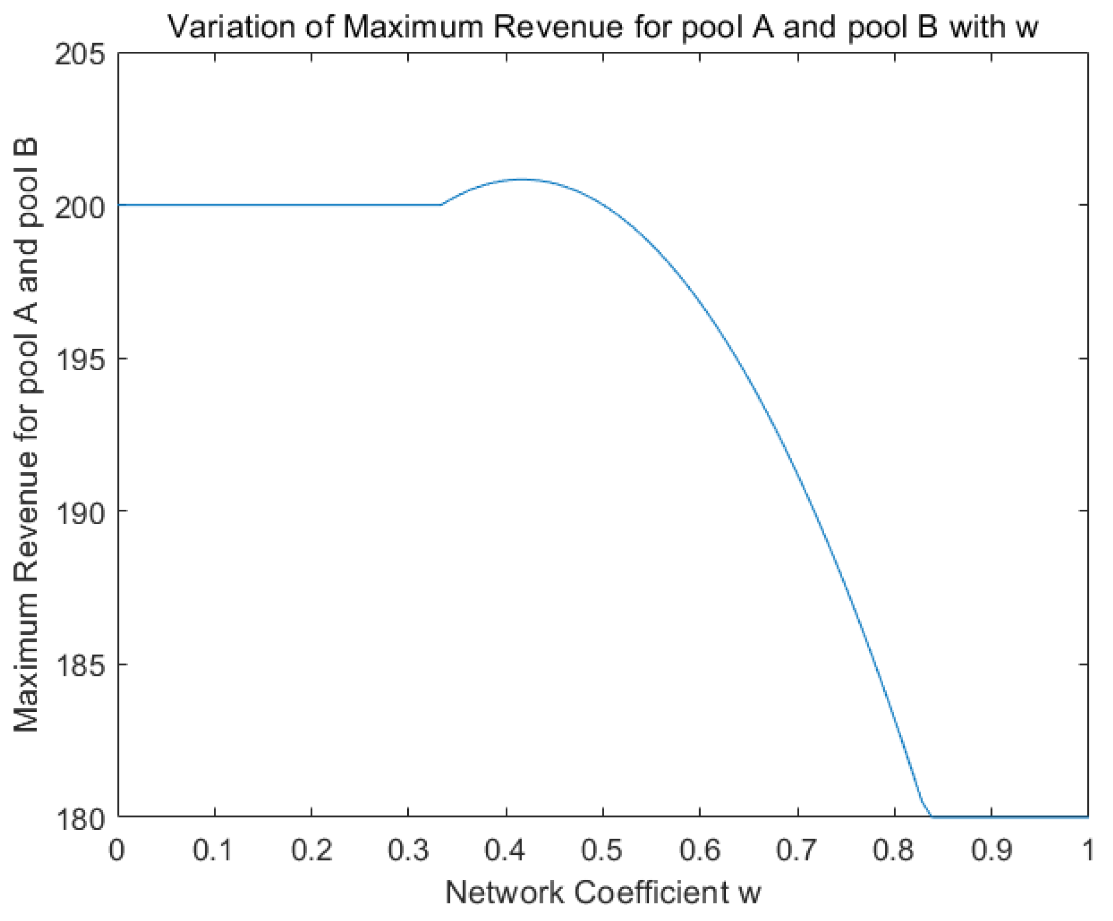 Electronics 13 00398 g012