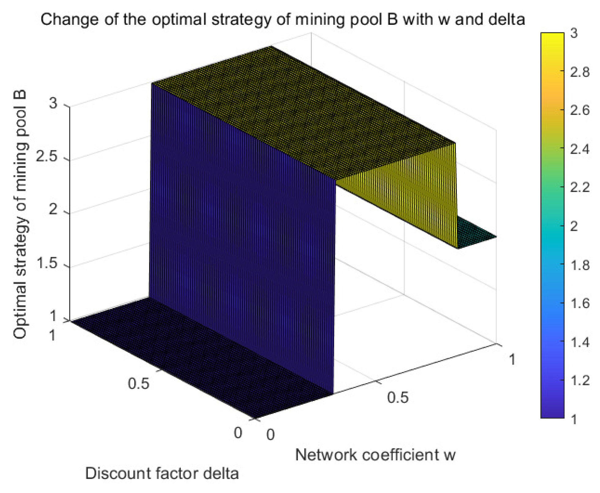 Electronics 13 00398 g014