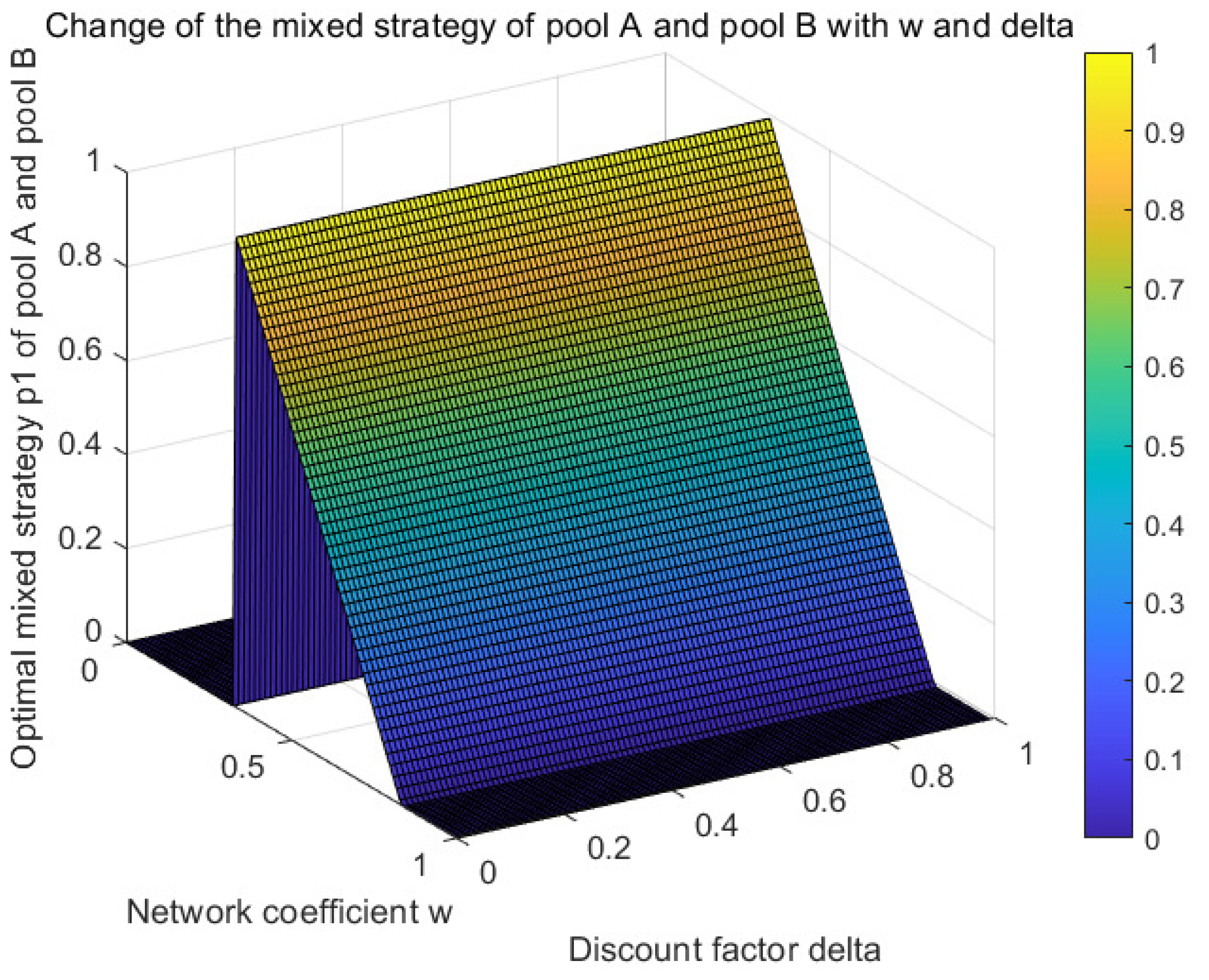 Electronics 13 00398 g015