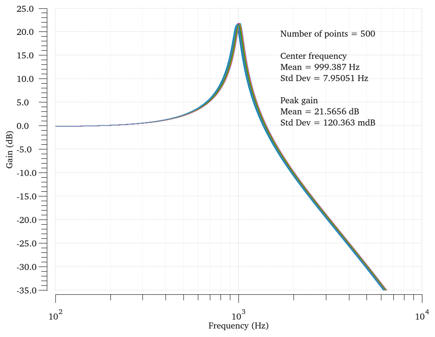 Electronics 13 00399 g002