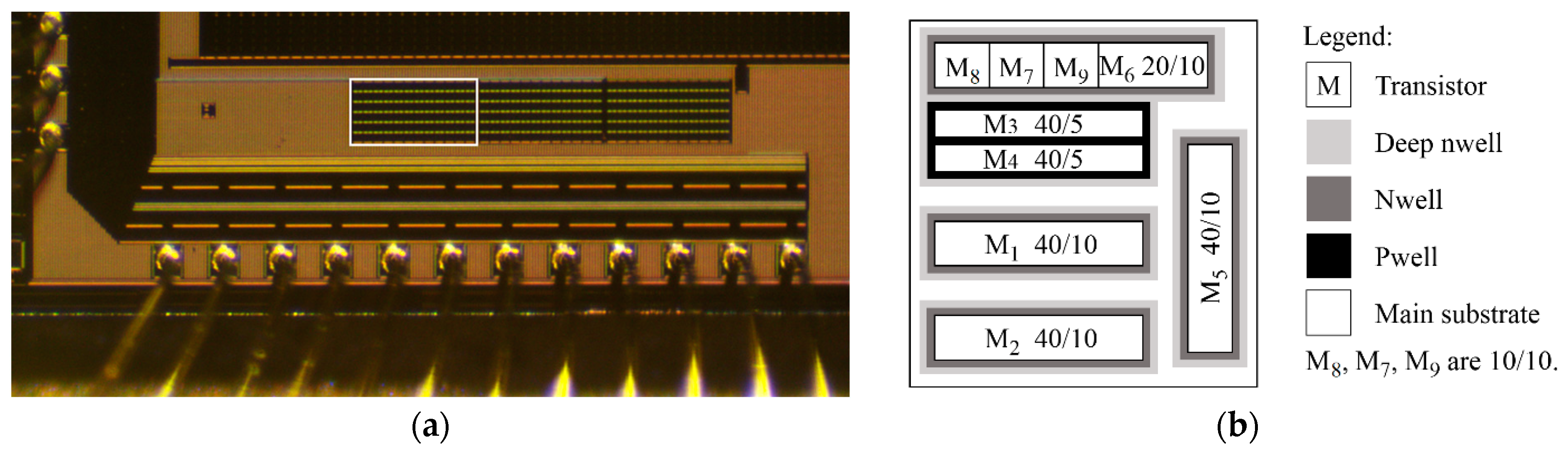 Electronics 13 00399 g004