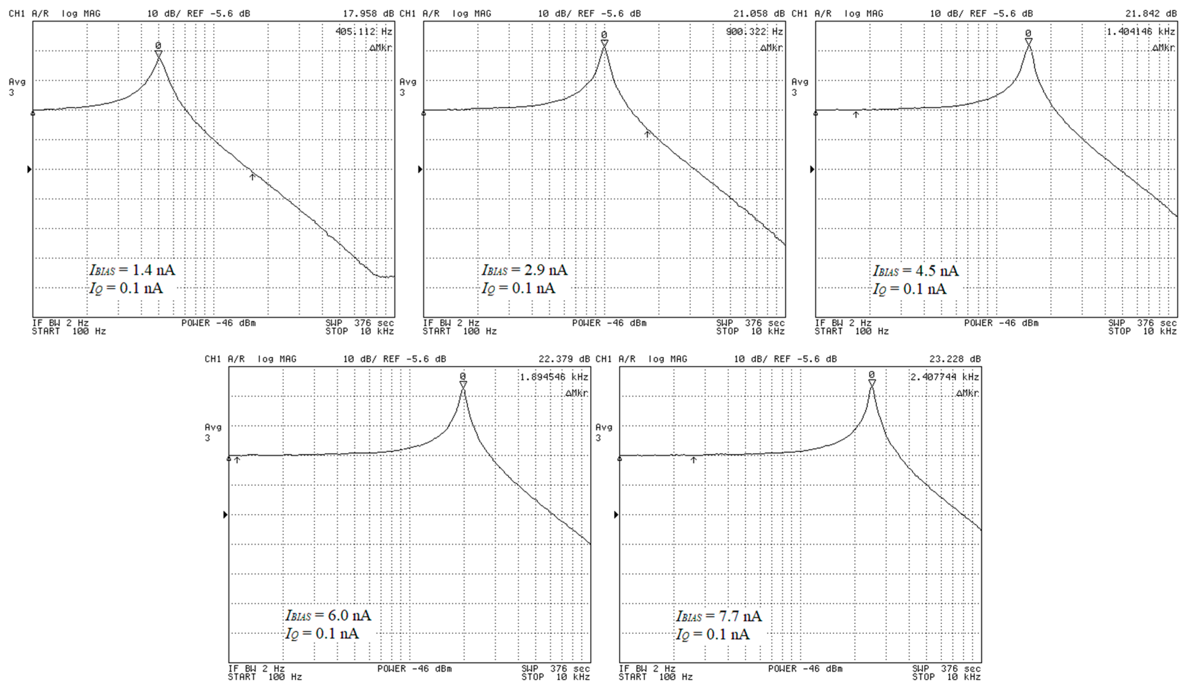 Electronics 13 00399 g006