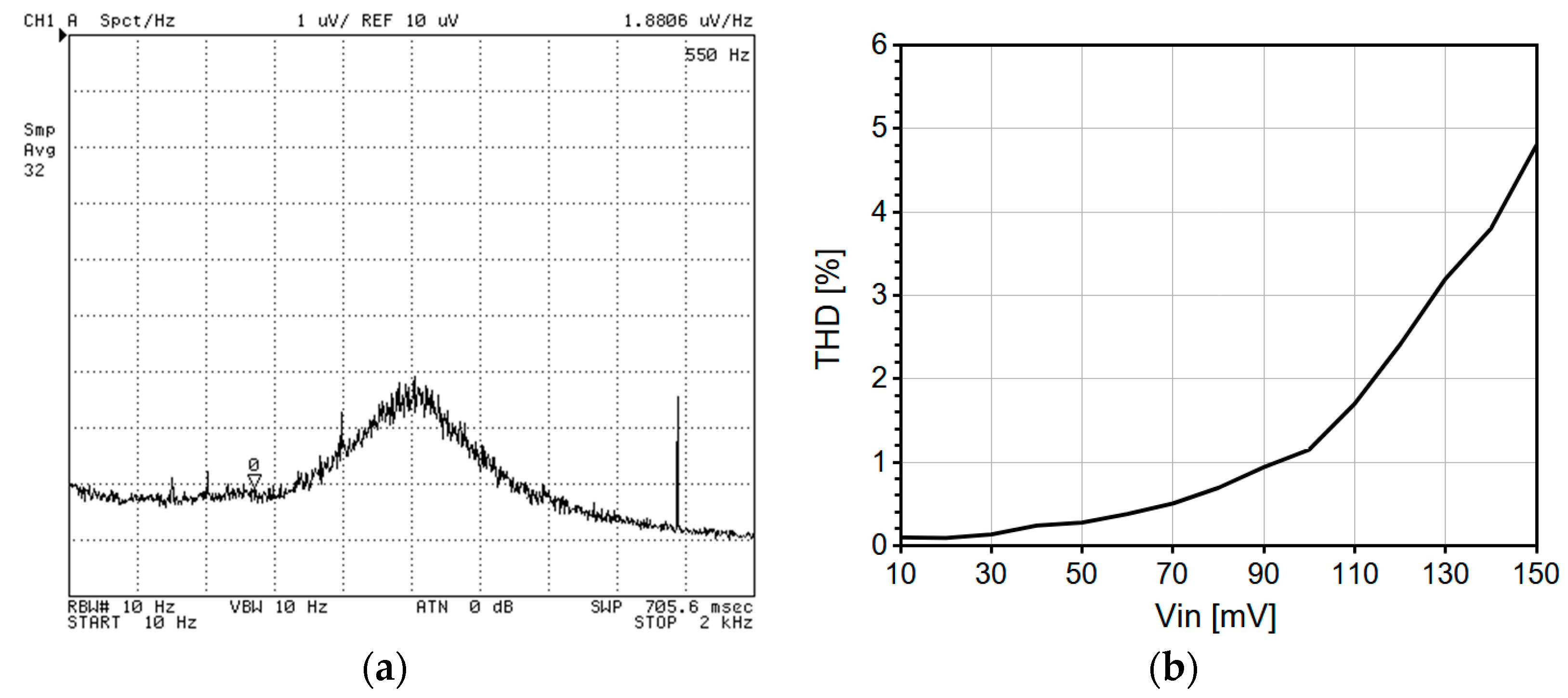 Electronics 13 00399 g007