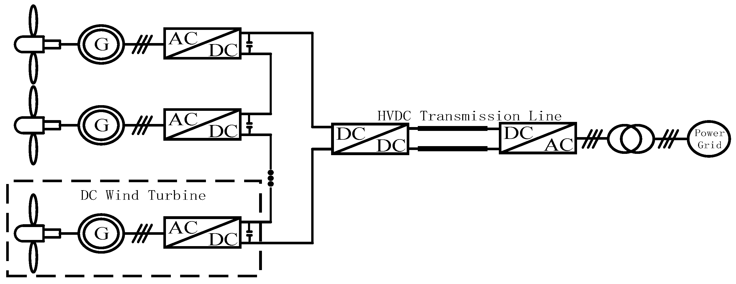 Electronics 13 00400 g001