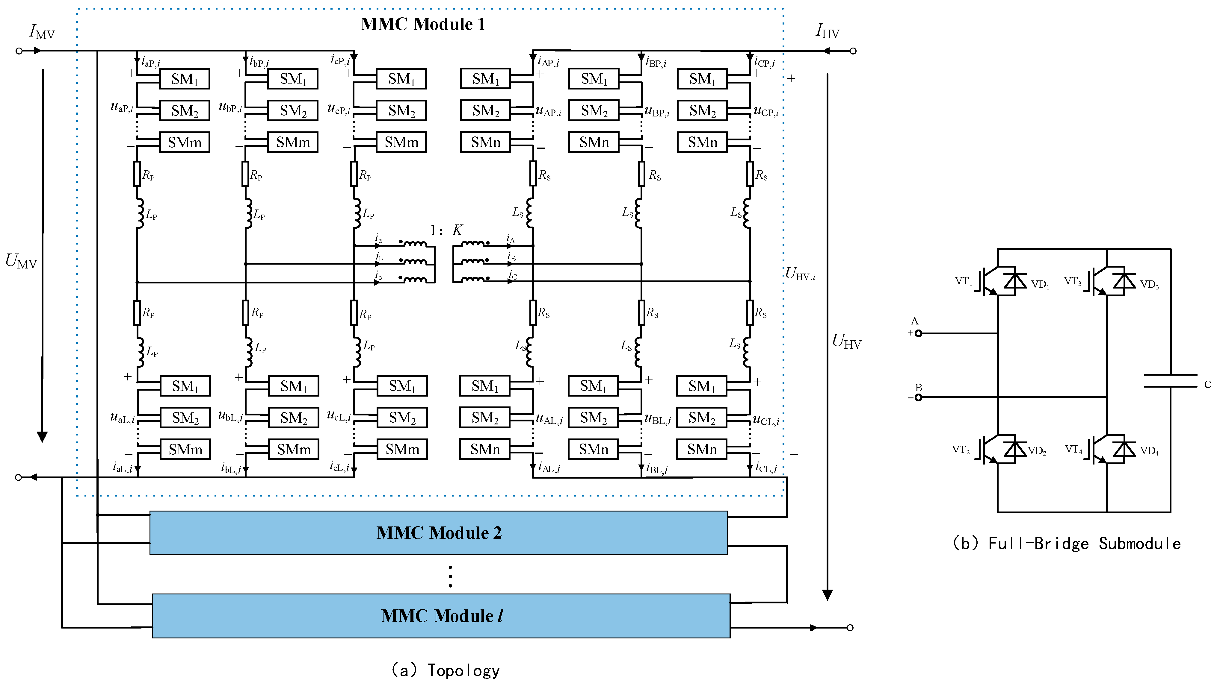 Electronics 13 00400 g003