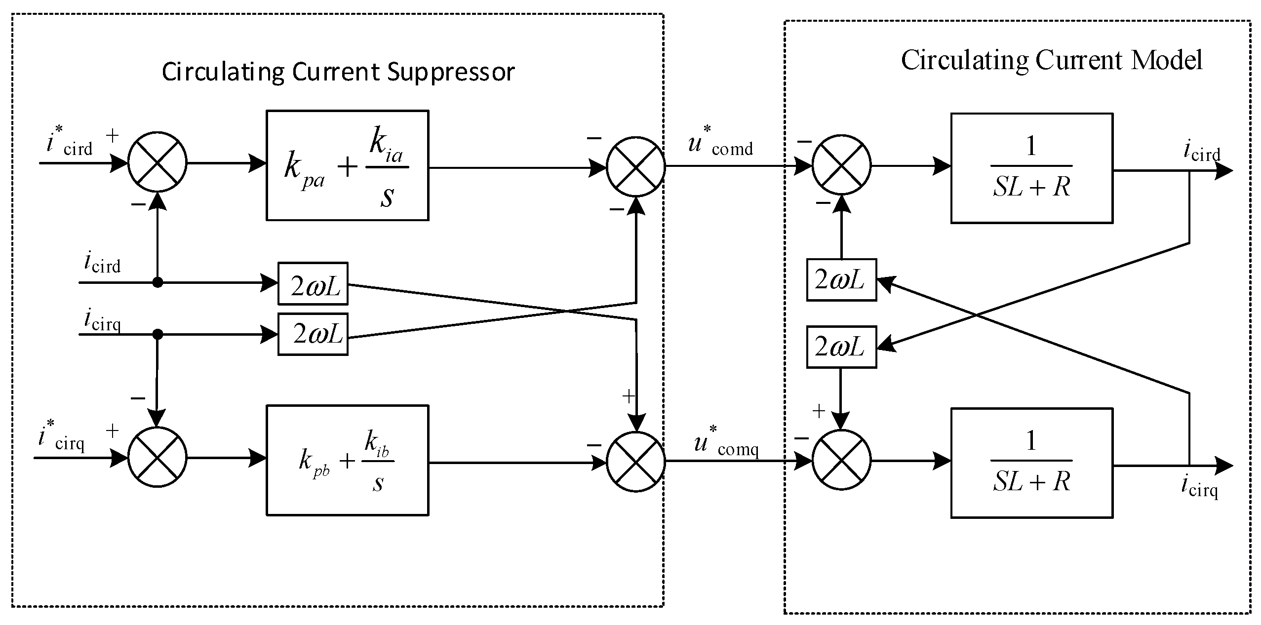 Electronics 13 00400 g008