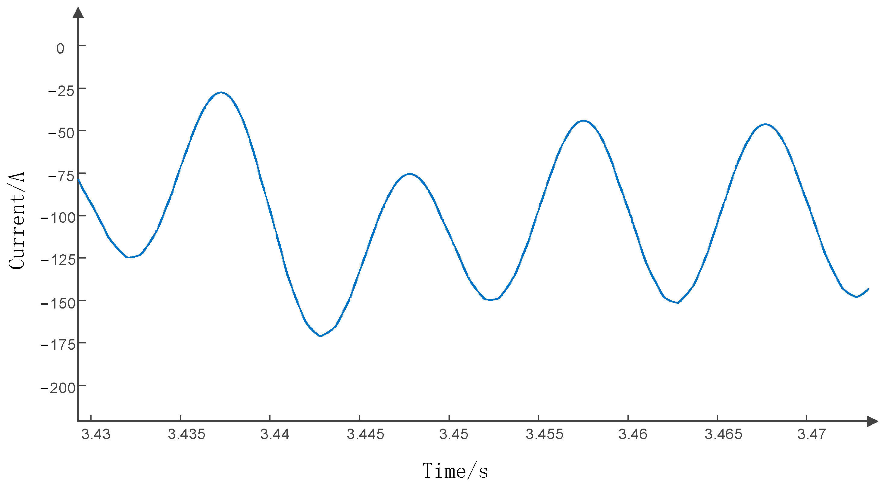 Electronics 13 00400 g013