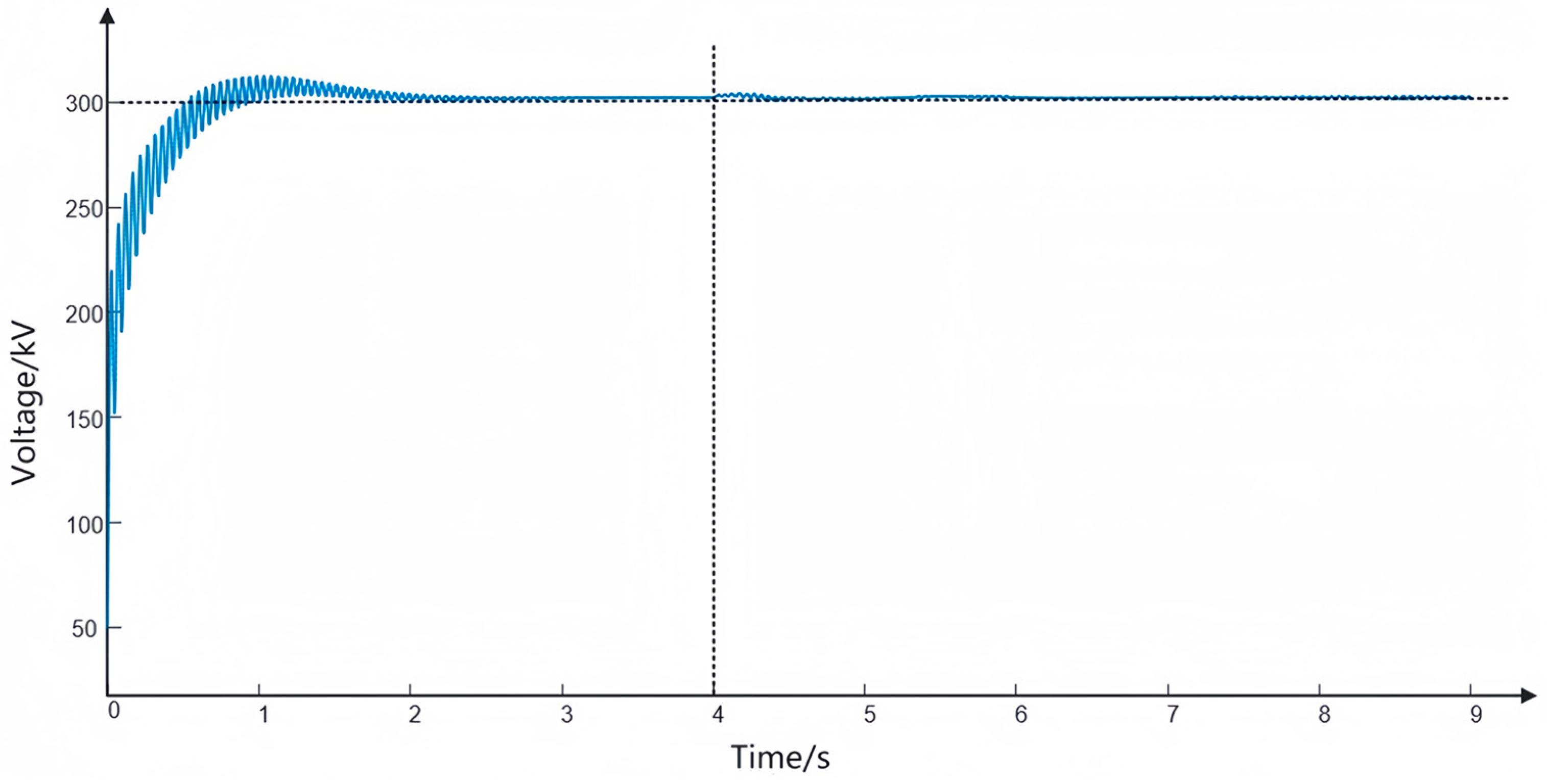 Electronics 13 00400 g017