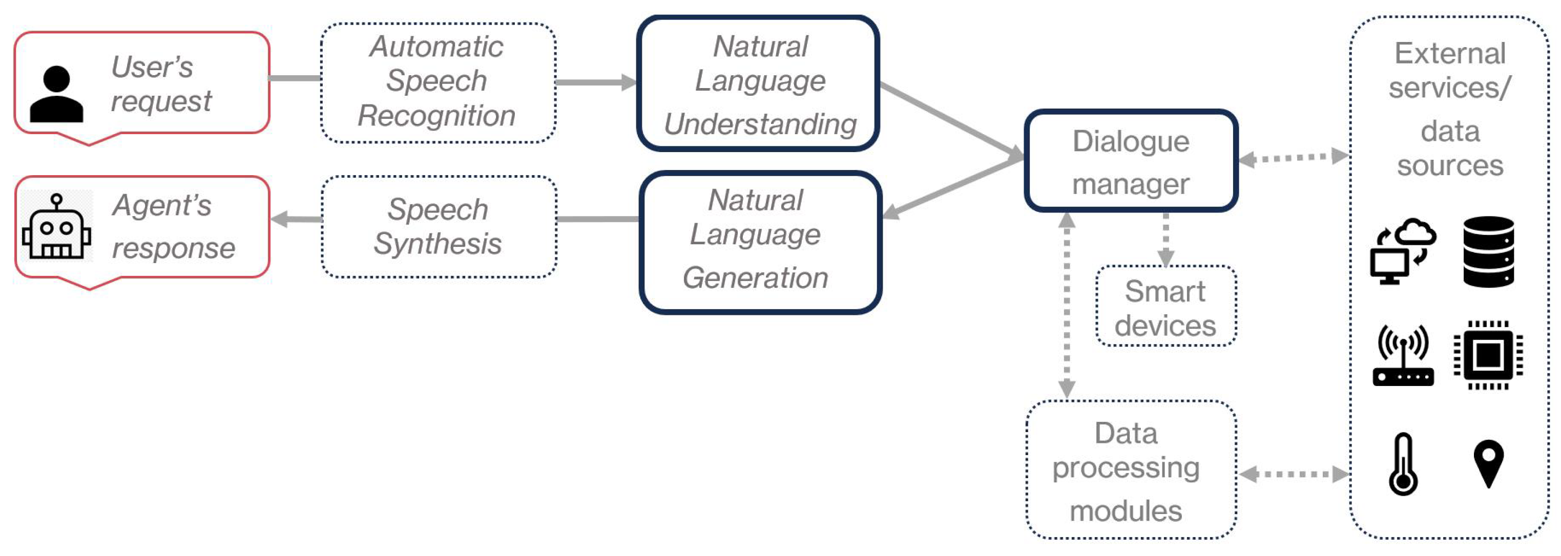Electronics 13 00401 g001