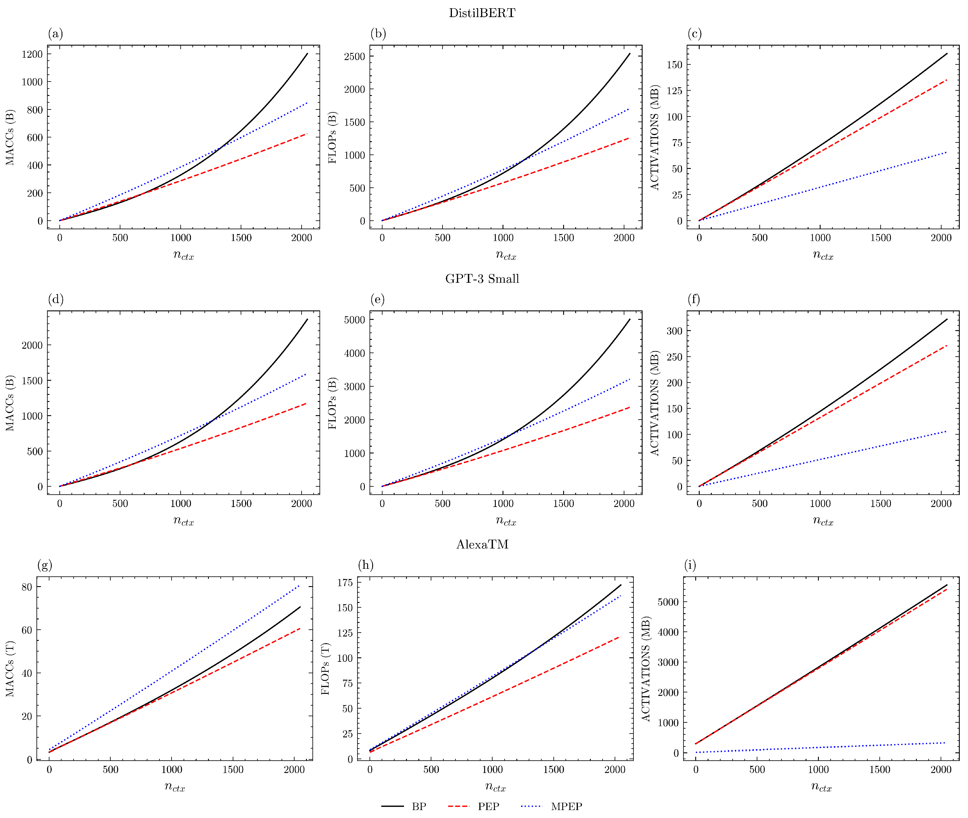 Electronics 13 00402 g001