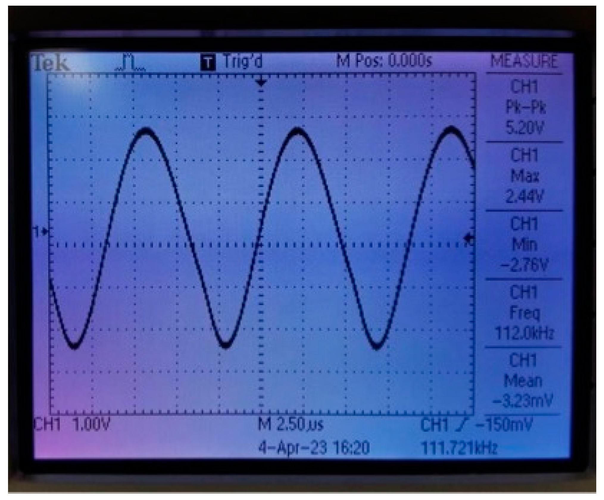 Electronics 13 00403 g013