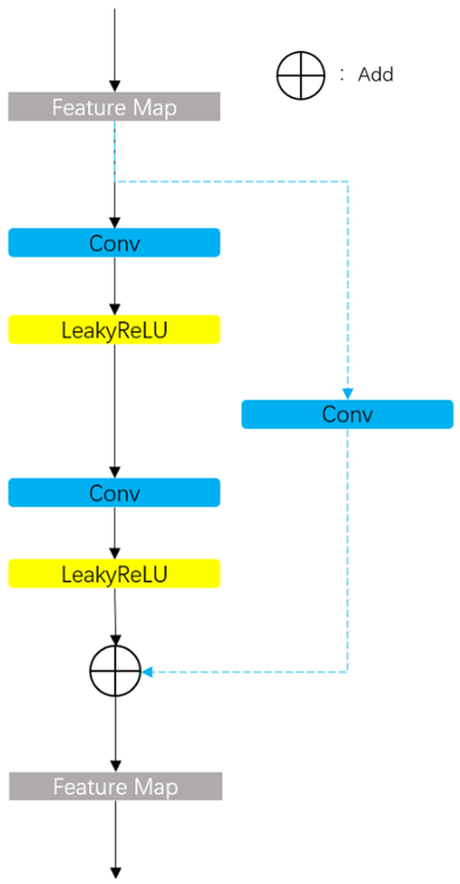 Electronics 13 00404 g002