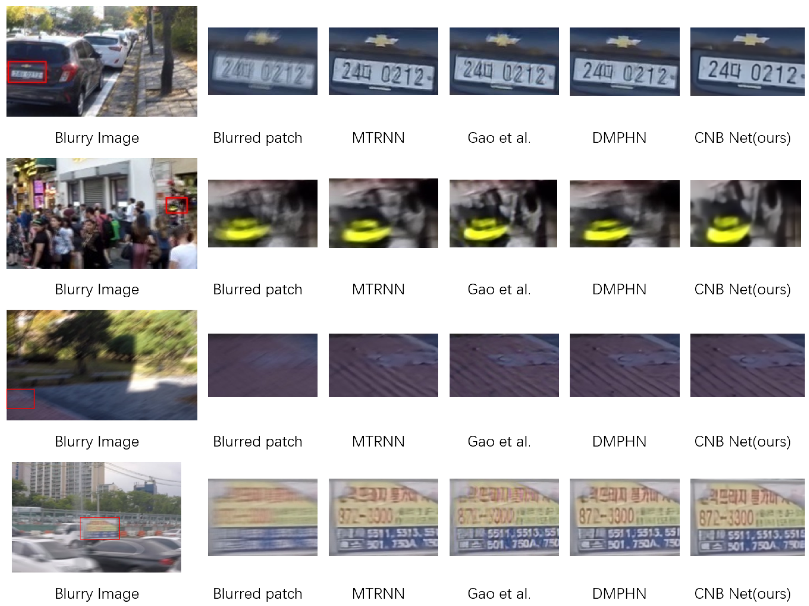 Electronics 13 00404 g005