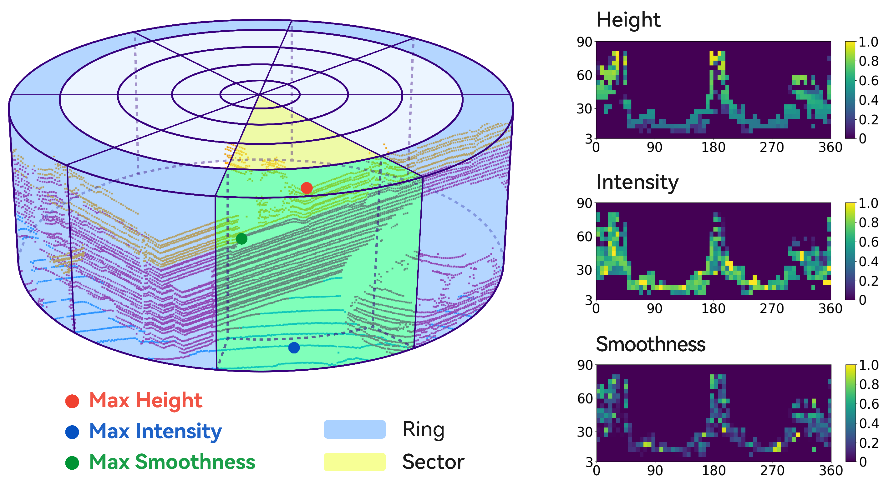 Electronics 13 00406 g002